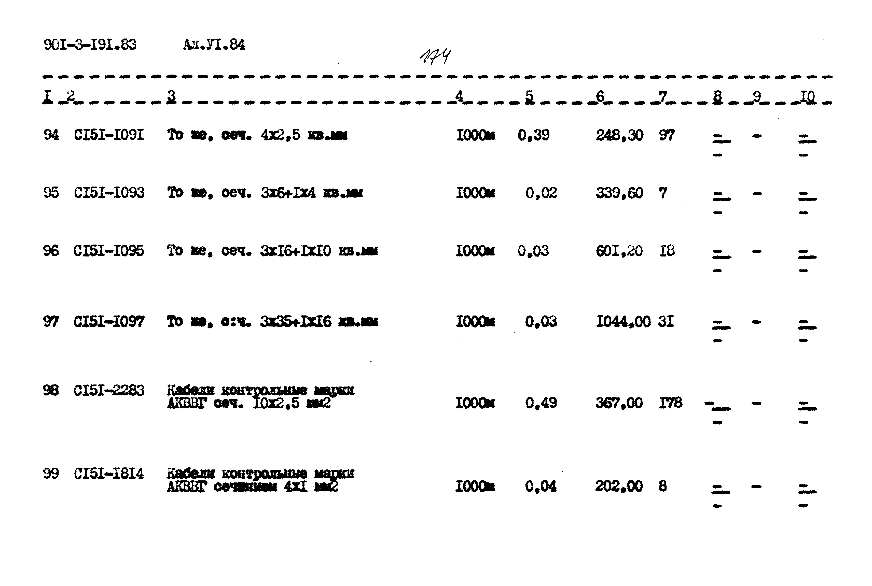 Типовой проект 901-3-191.83