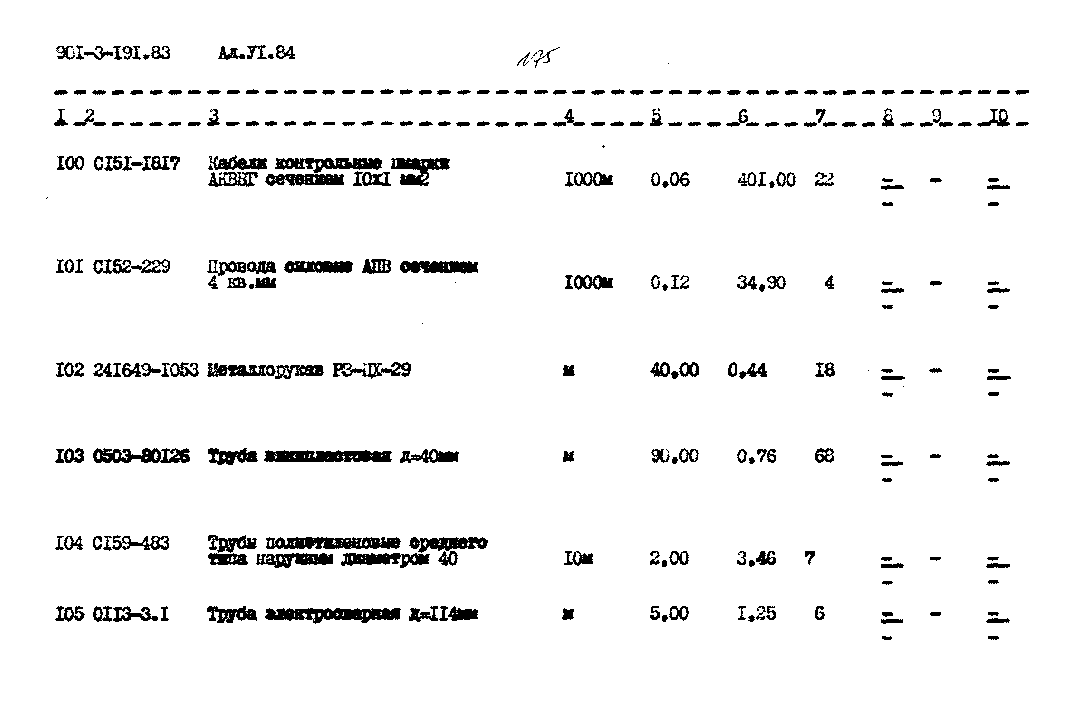 Типовой проект 901-3-191.83