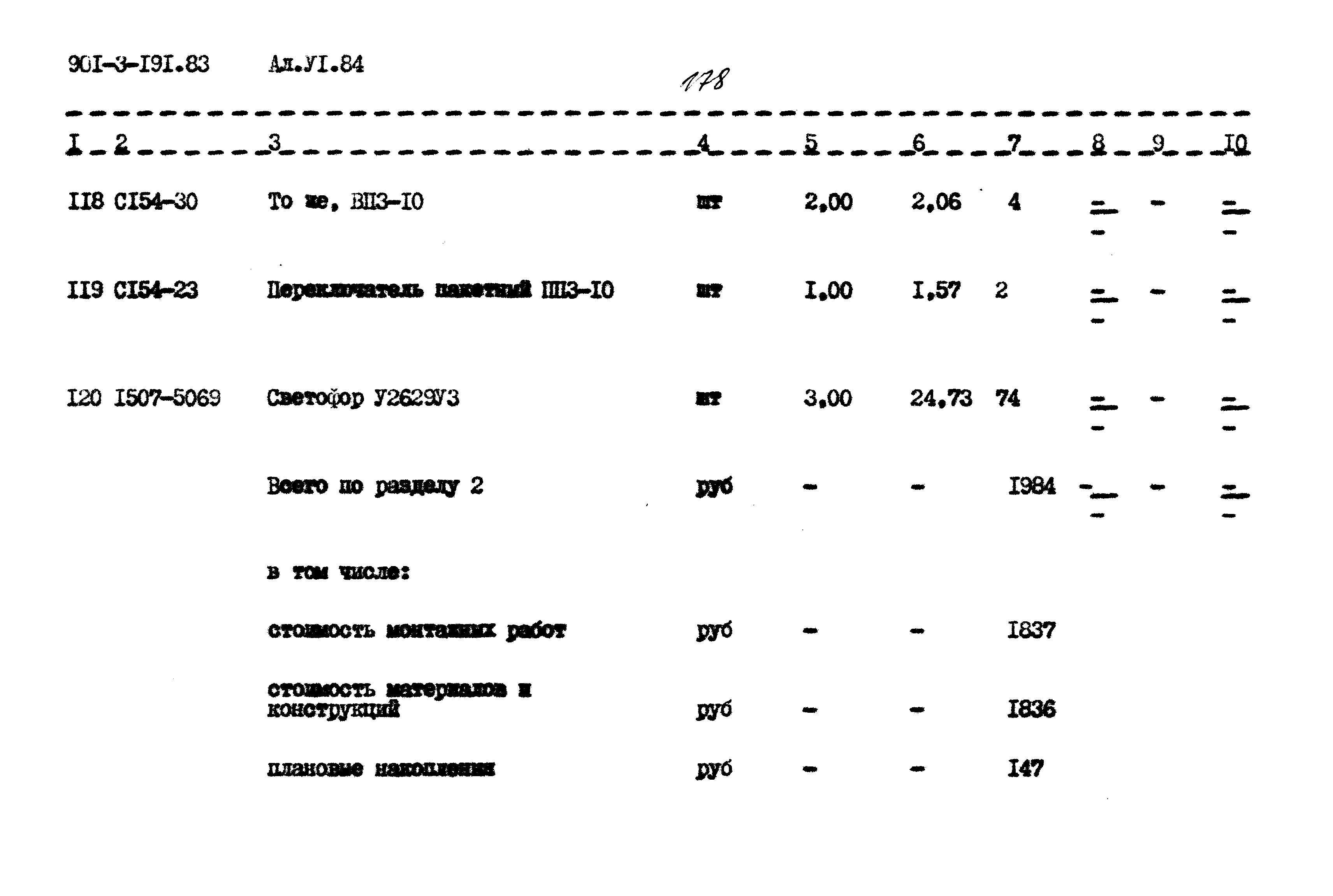 Типовой проект 901-3-191.83