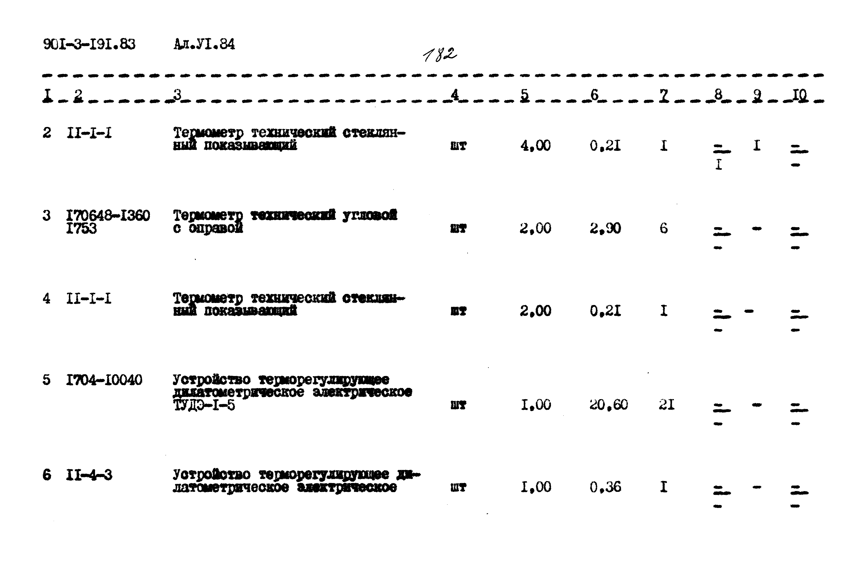 Типовой проект 901-3-191.83