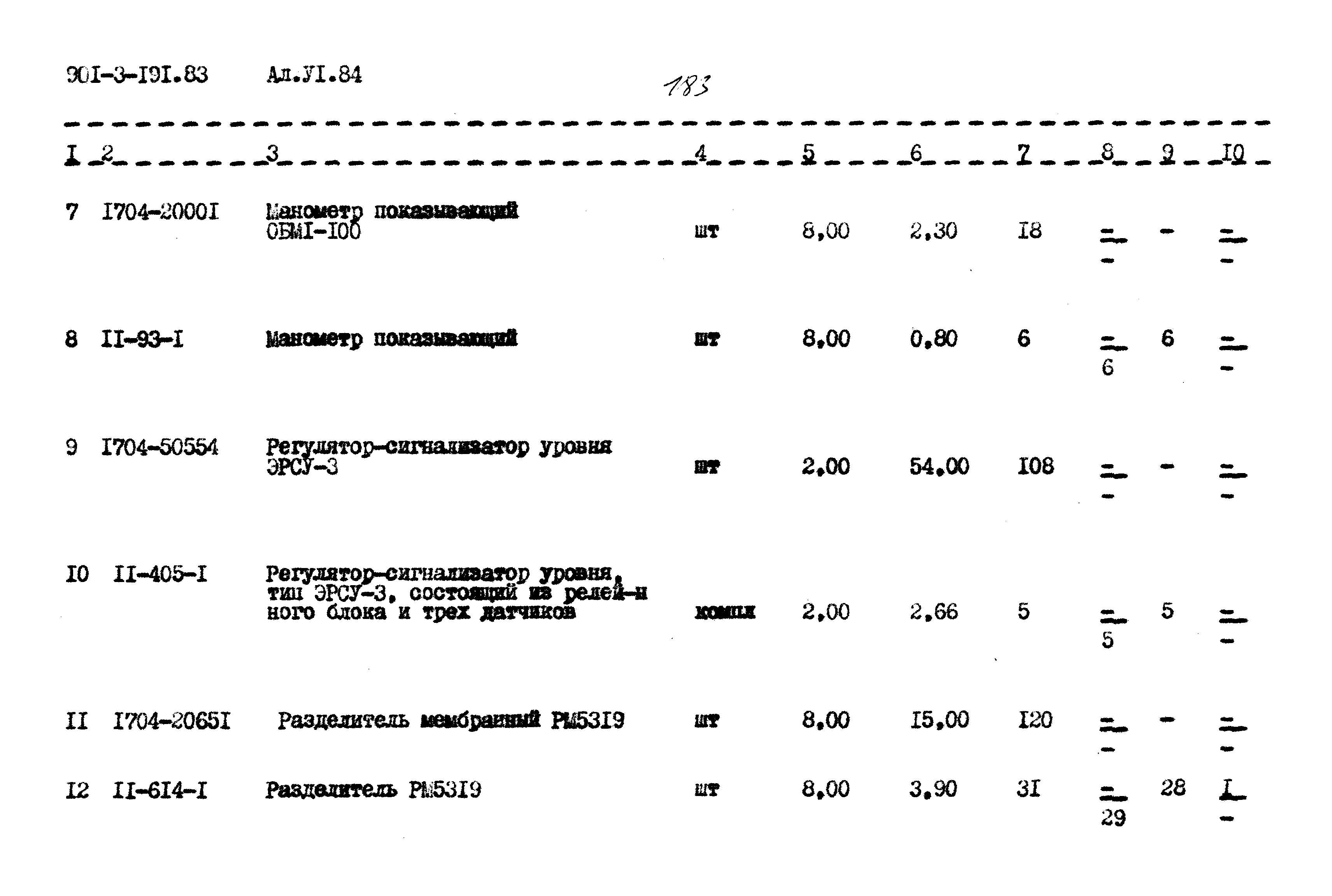 Типовой проект 901-3-191.83