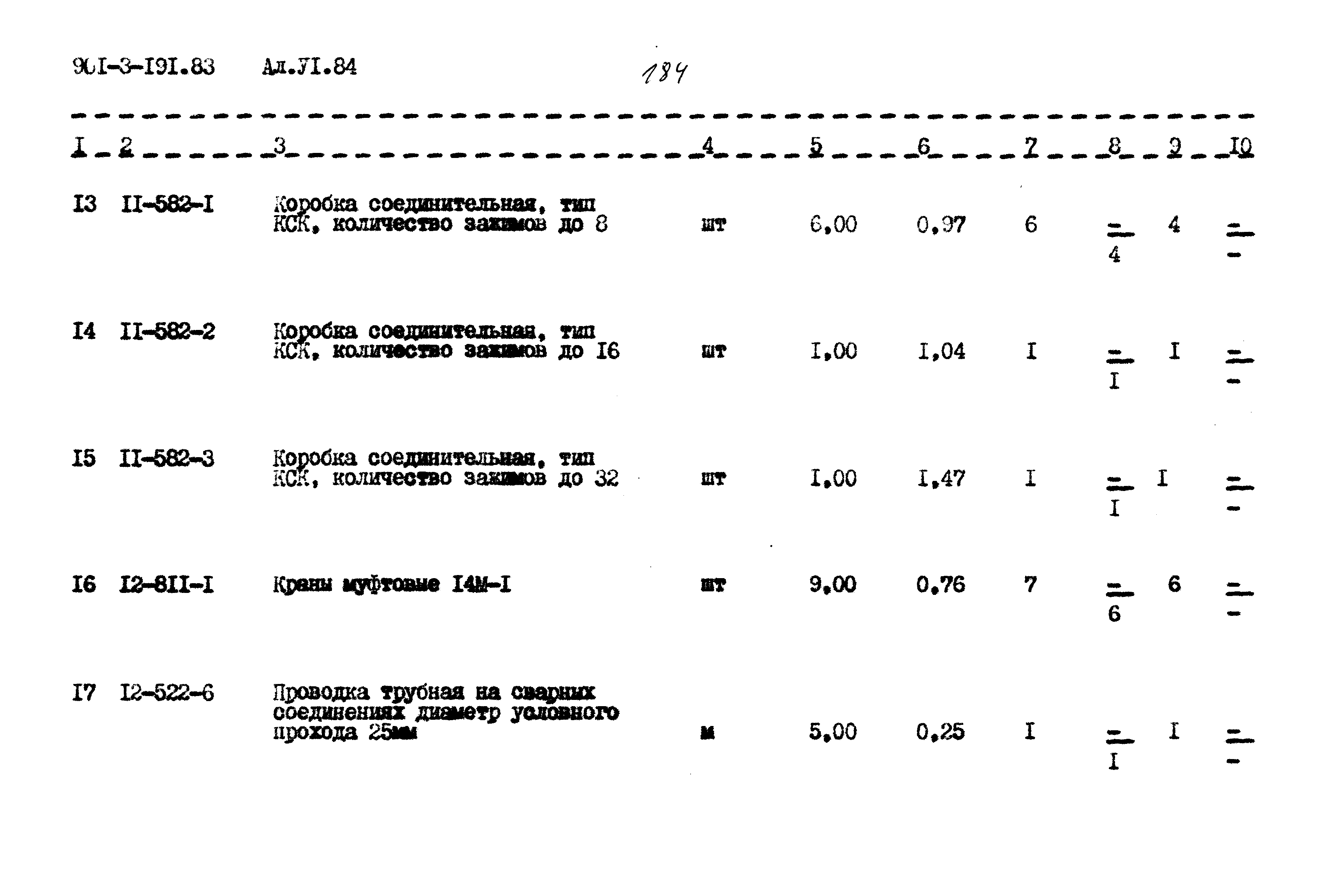 Типовой проект 901-3-191.83