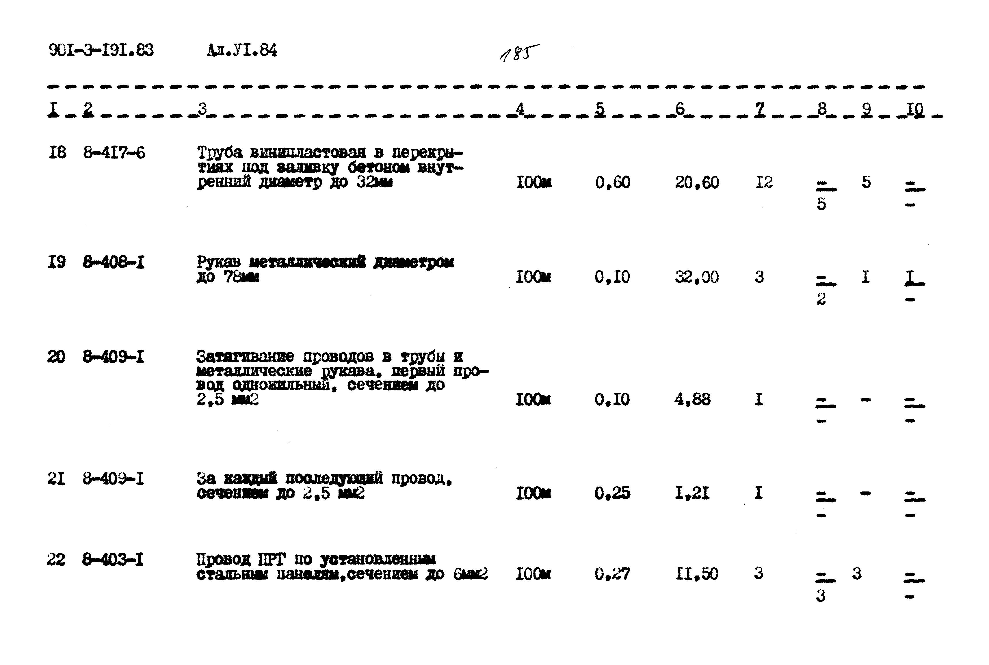 Типовой проект 901-3-191.83
