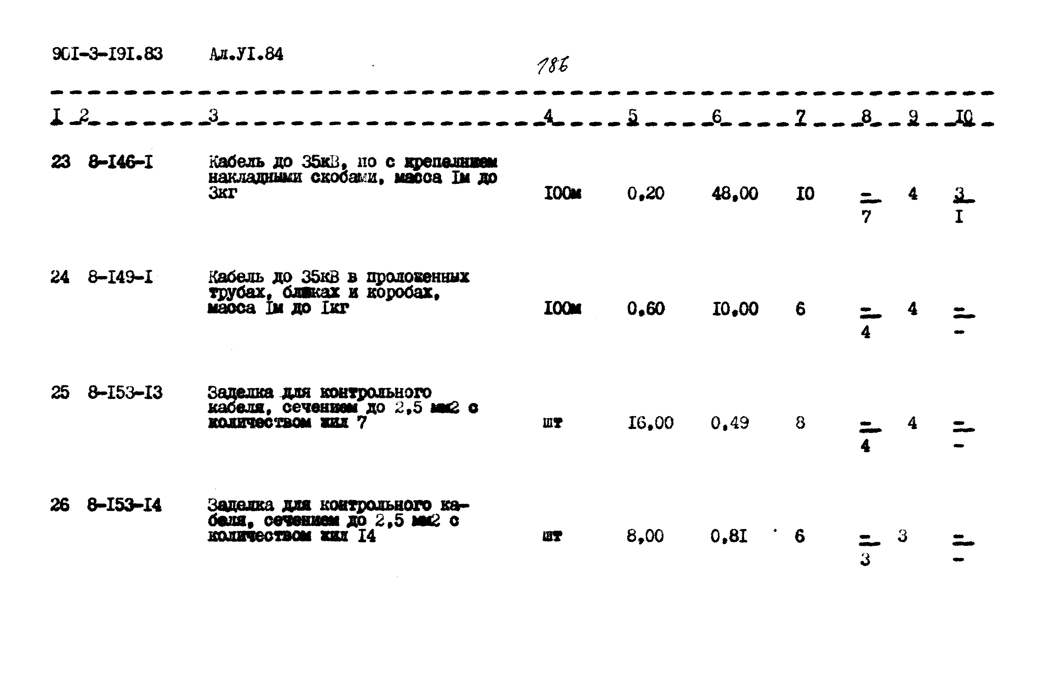 Типовой проект 901-3-191.83