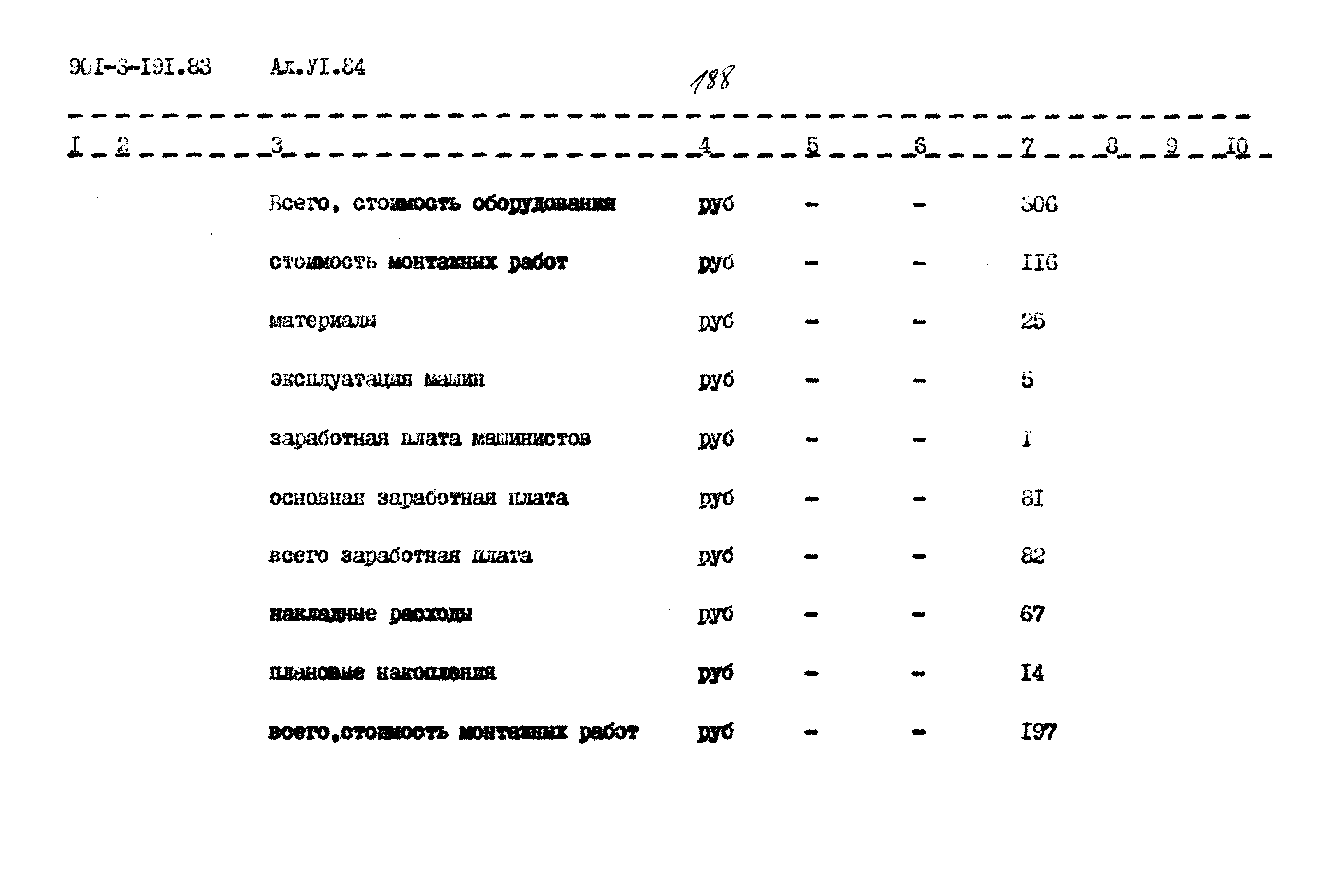 Типовой проект 901-3-191.83