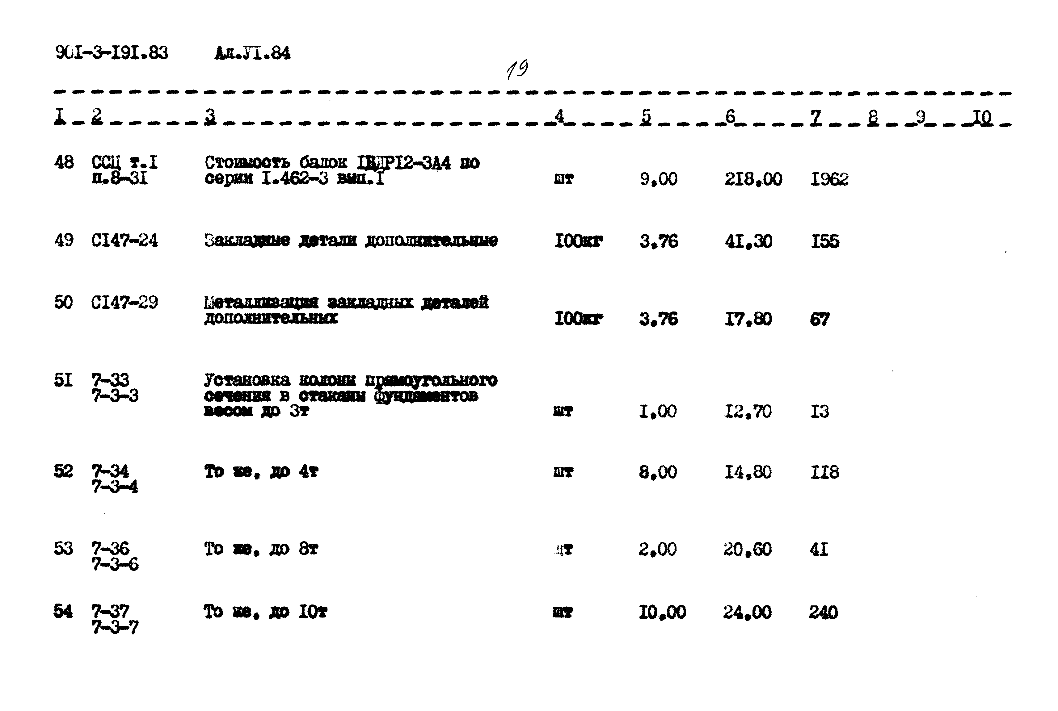 Типовой проект 901-3-191.83
