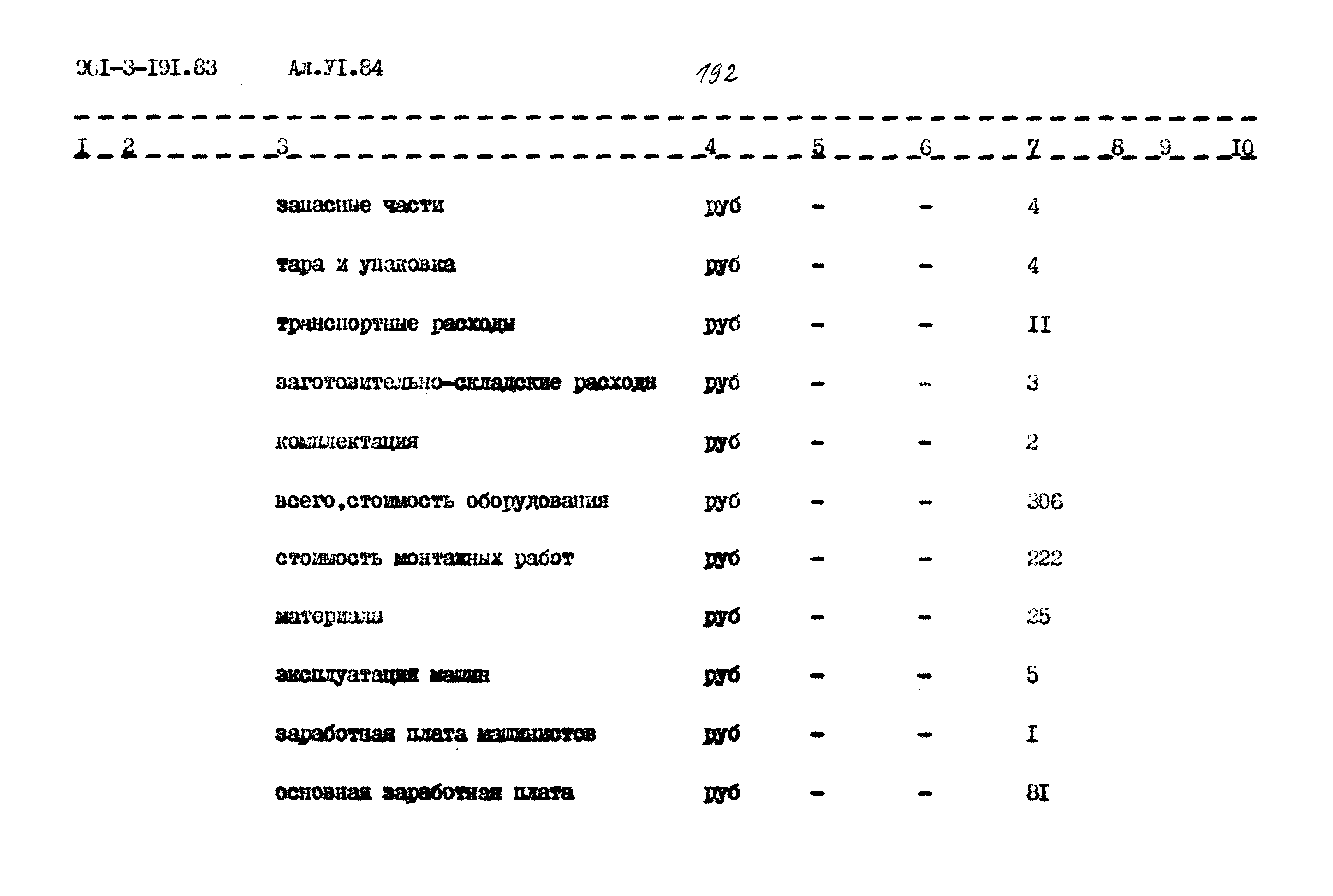 Типовой проект 901-3-191.83