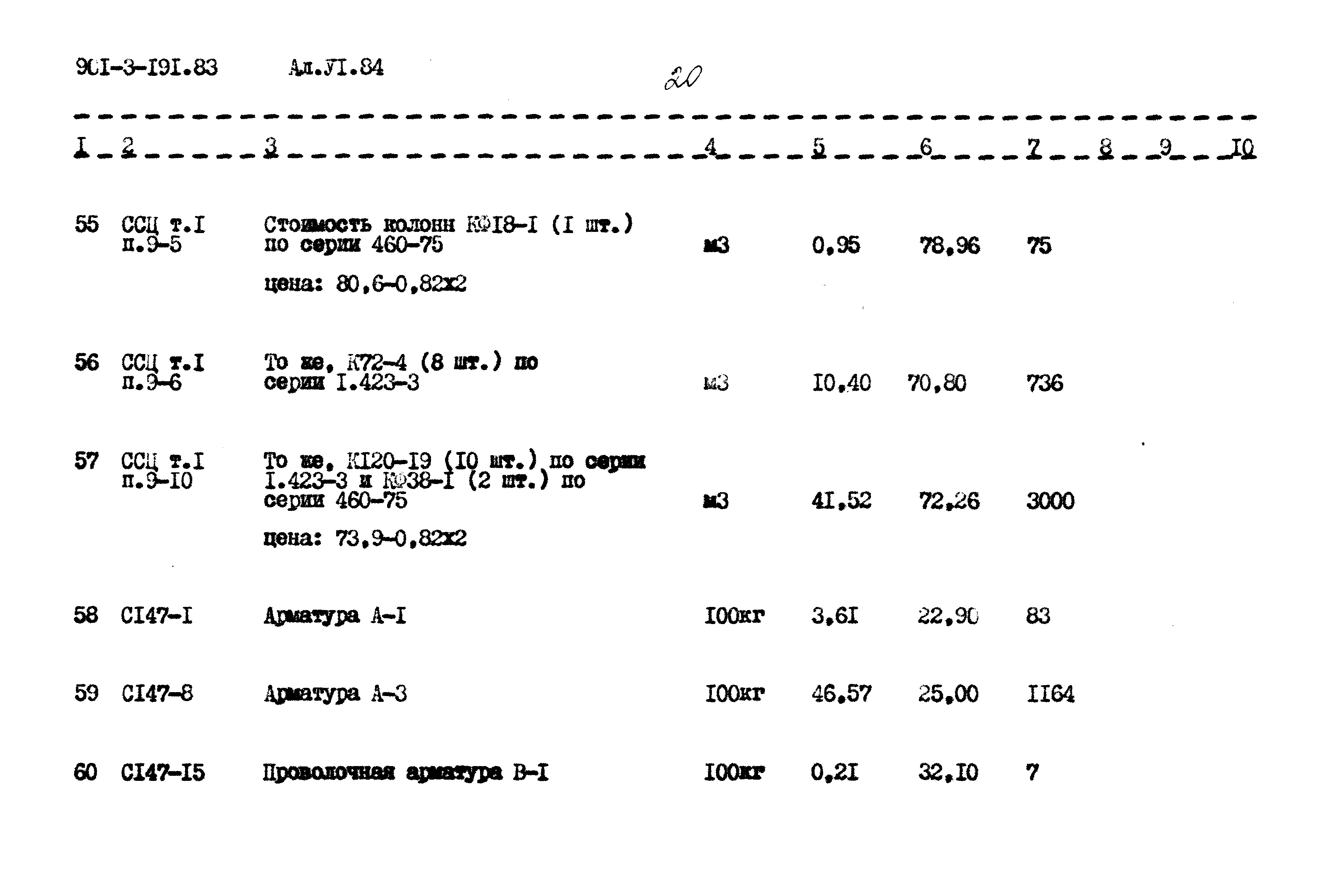 Типовой проект 901-3-191.83