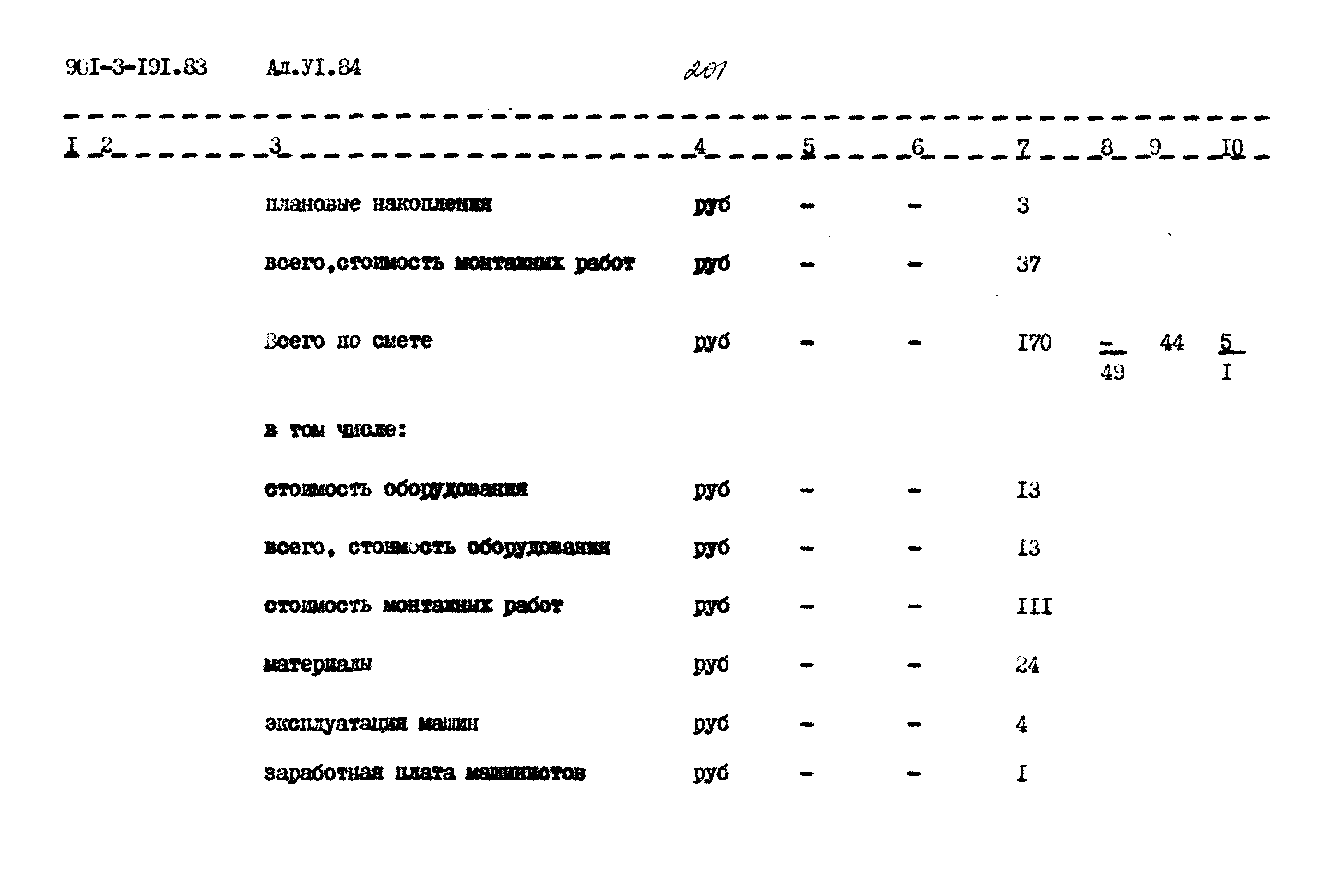 Типовой проект 901-3-191.83