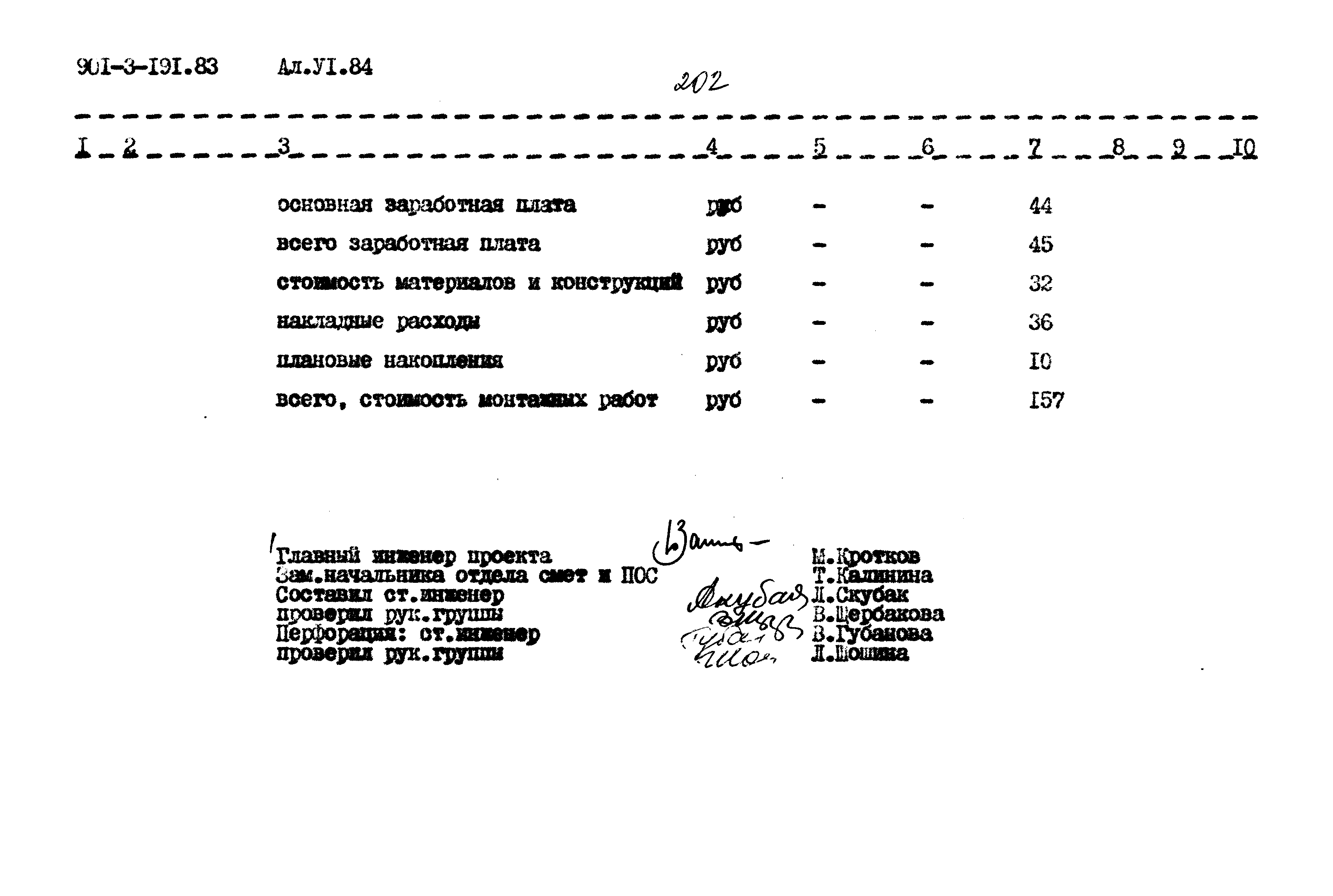 Типовой проект 901-3-191.83