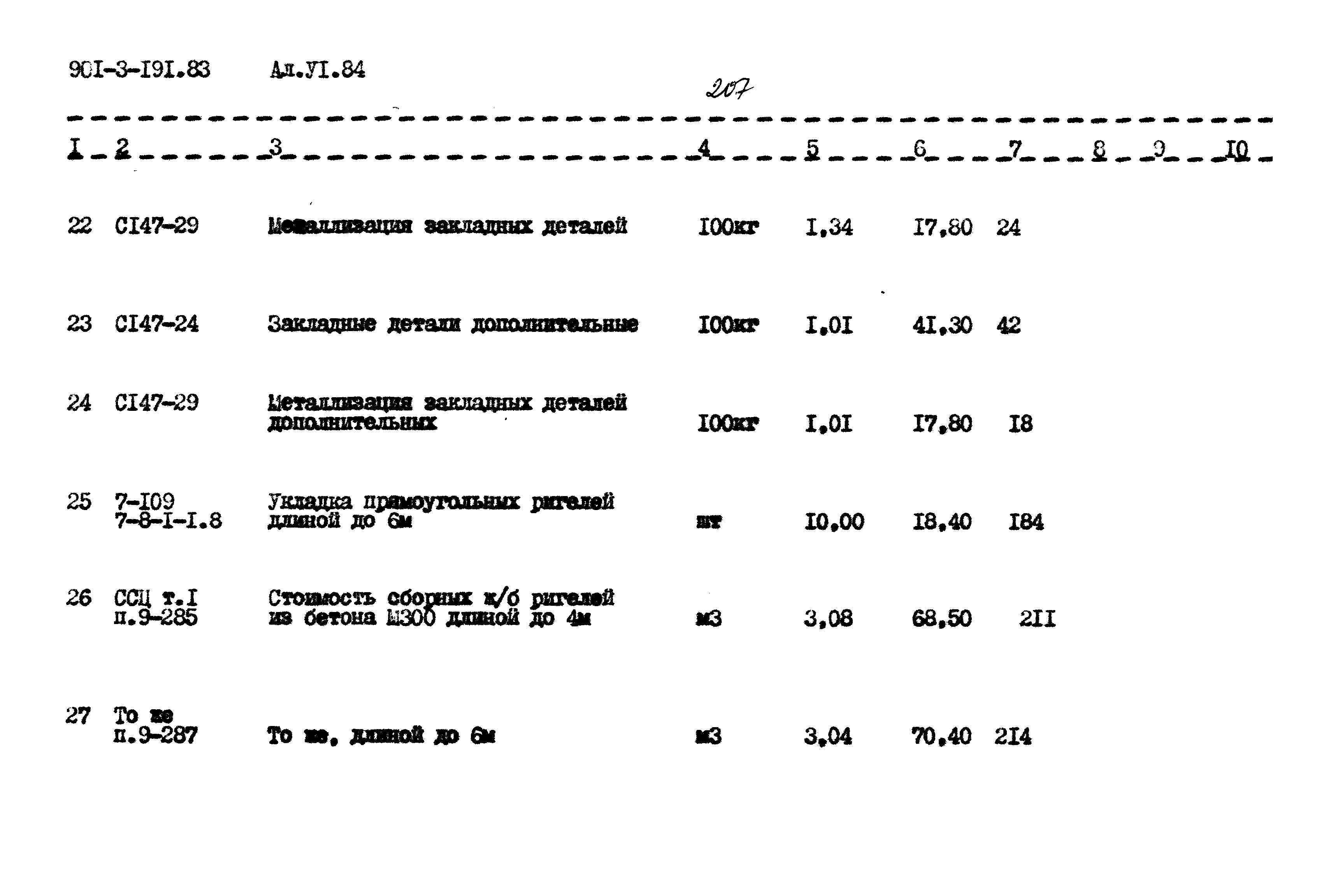 Типовой проект 901-3-191.83