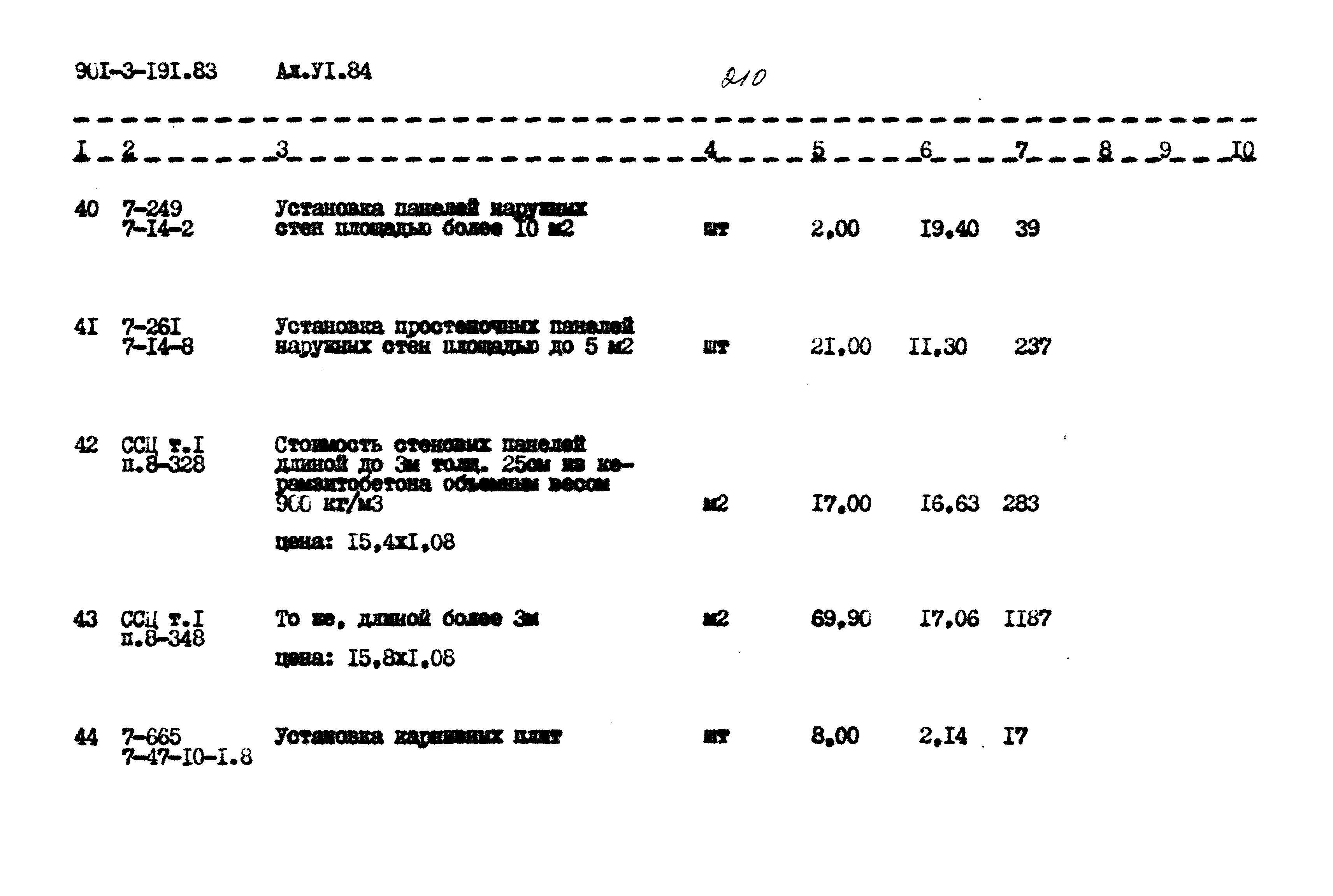 Типовой проект 901-3-191.83