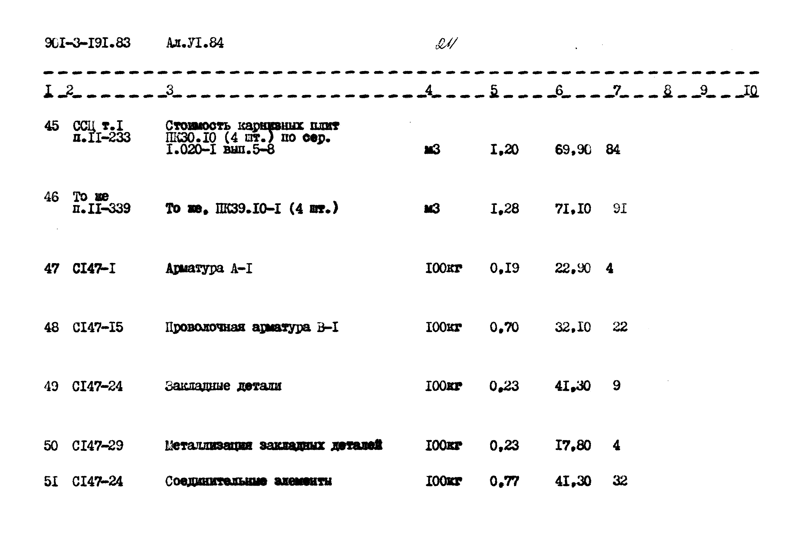 Типовой проект 901-3-191.83