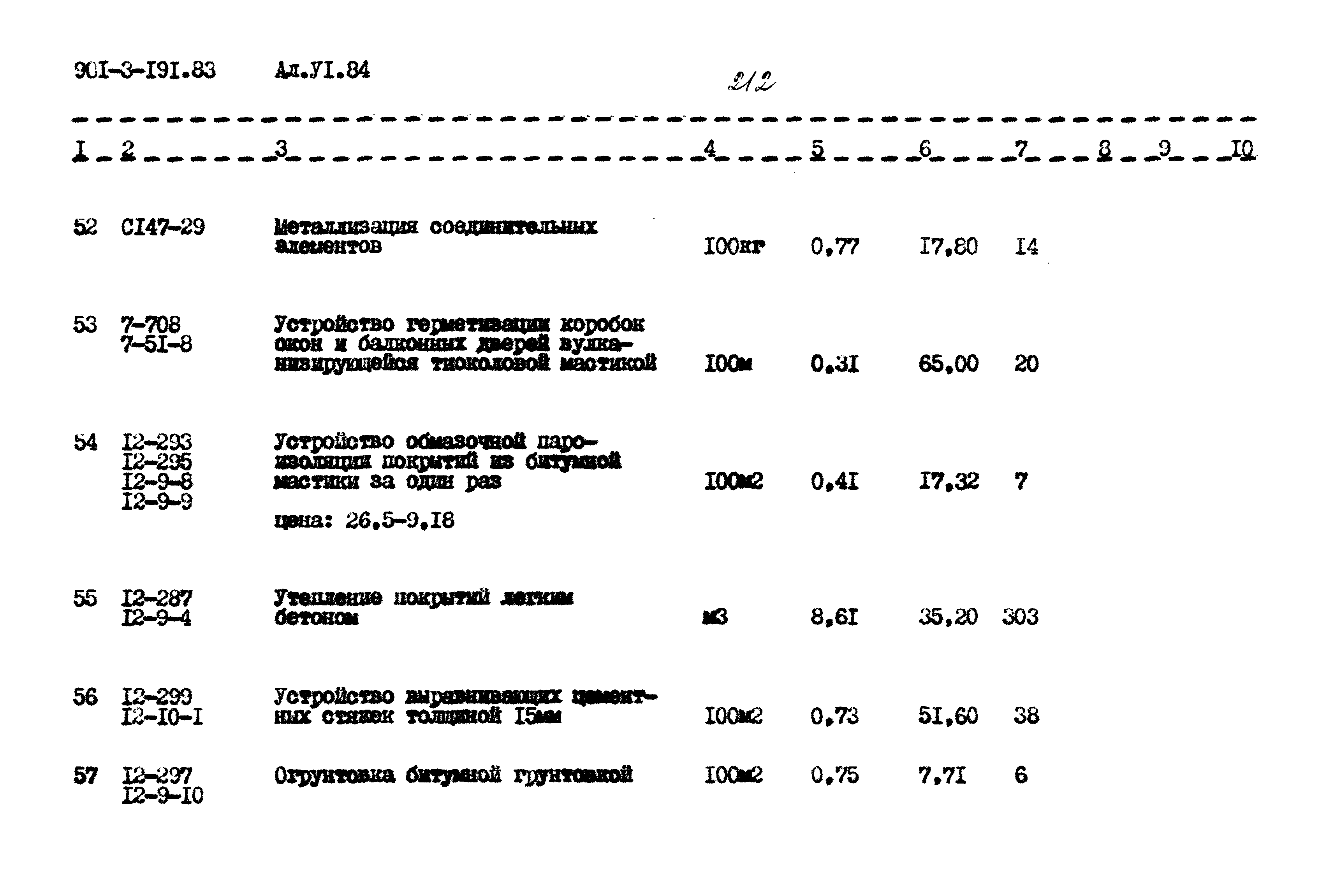 Типовой проект 901-3-191.83