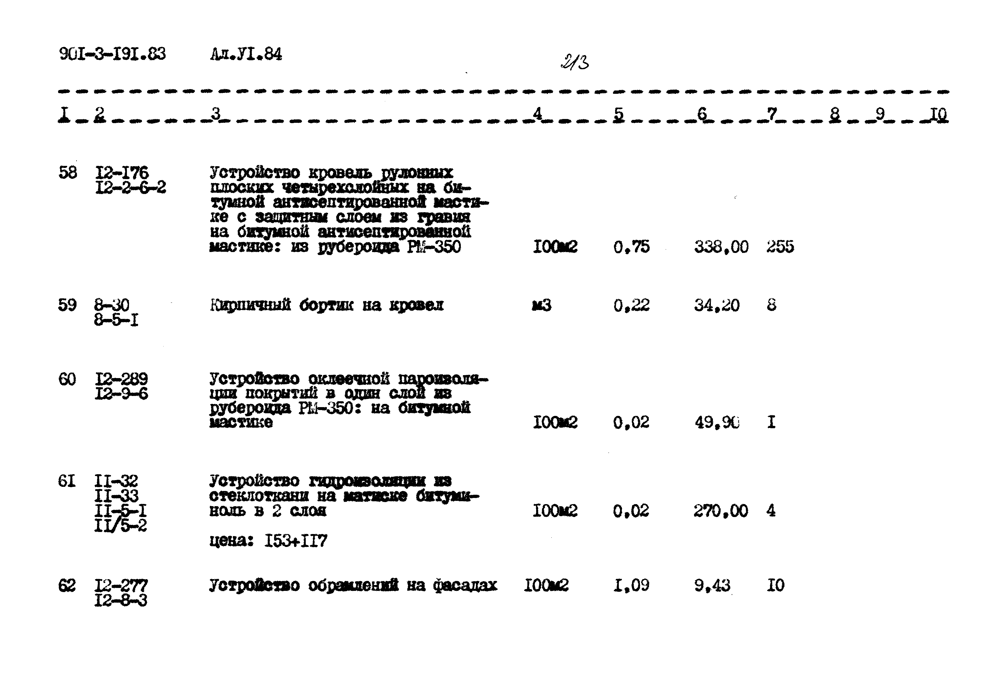 Типовой проект 901-3-191.83
