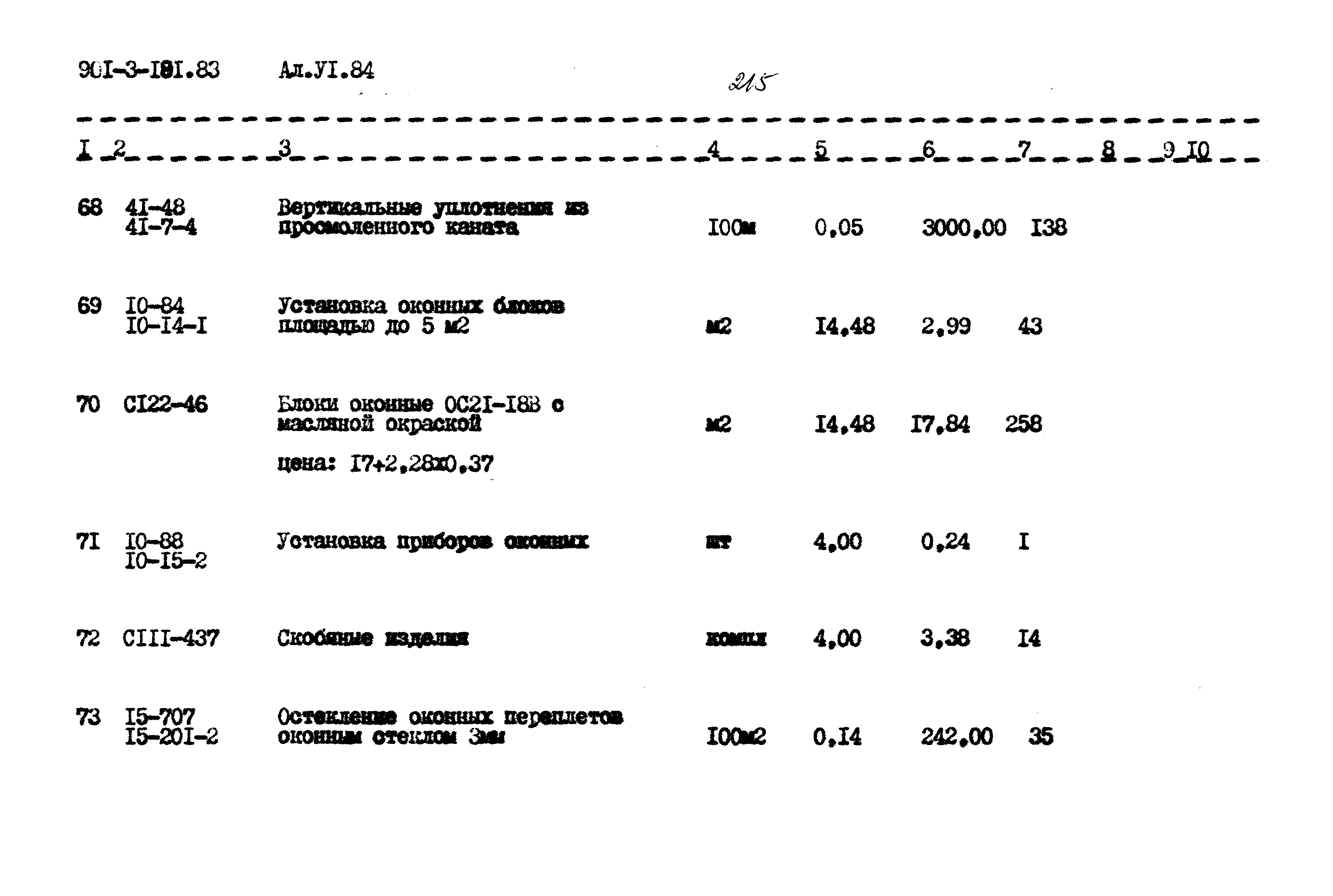 Типовой проект 901-3-191.83