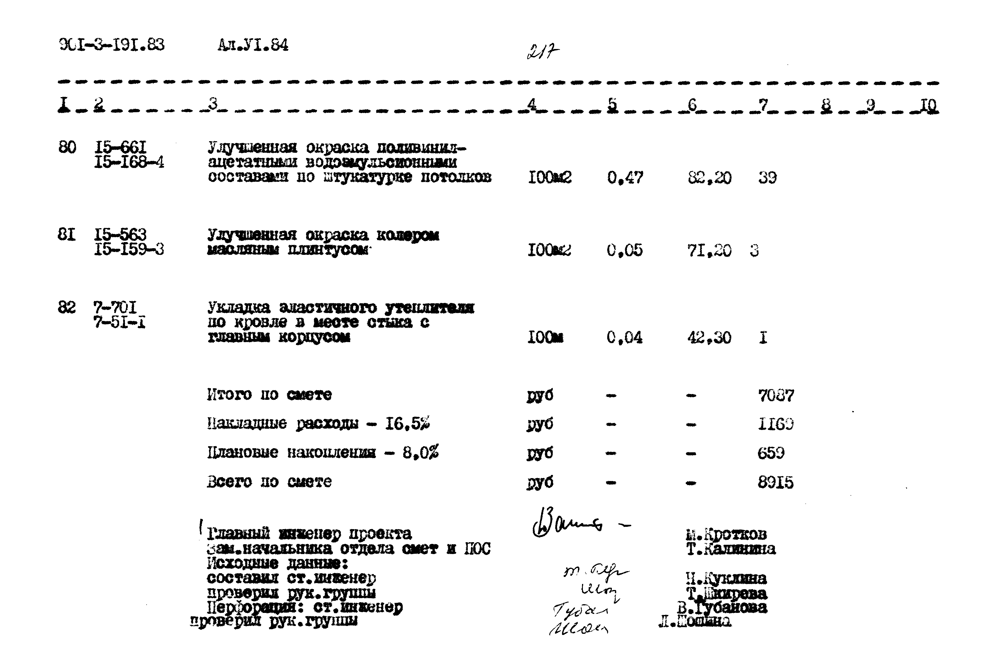 Типовой проект 901-3-191.83