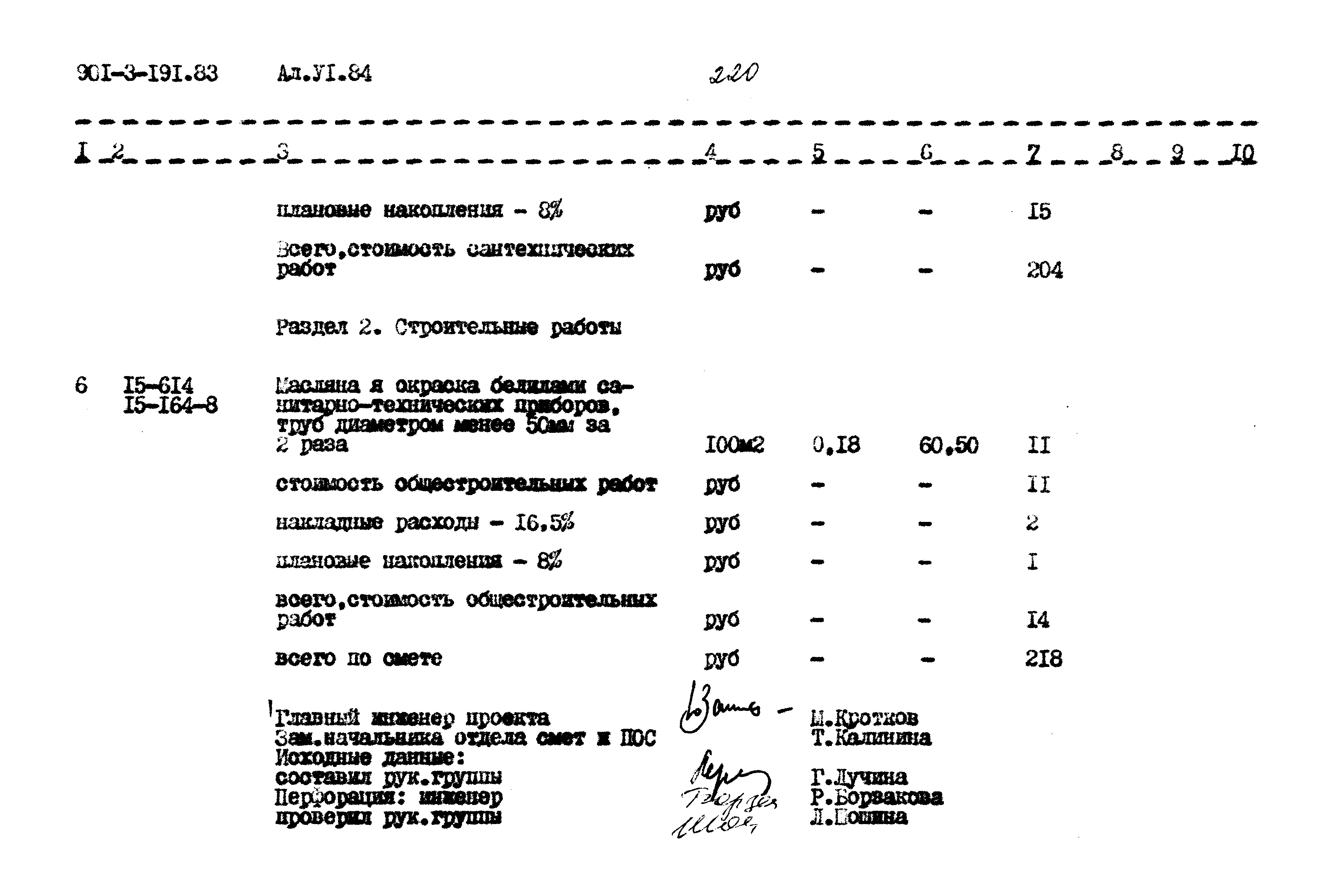 Типовой проект 901-3-191.83