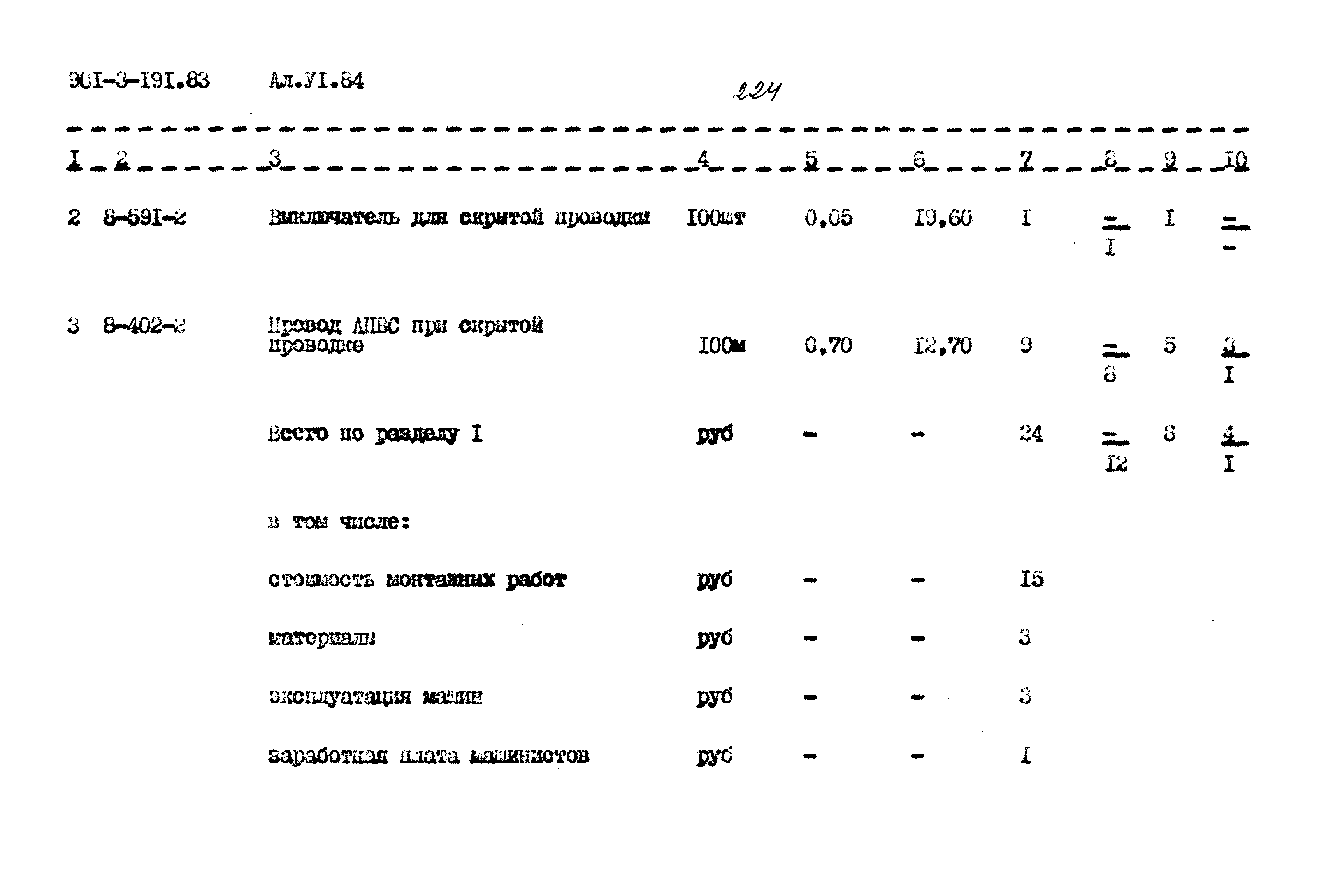 Типовой проект 901-3-191.83
