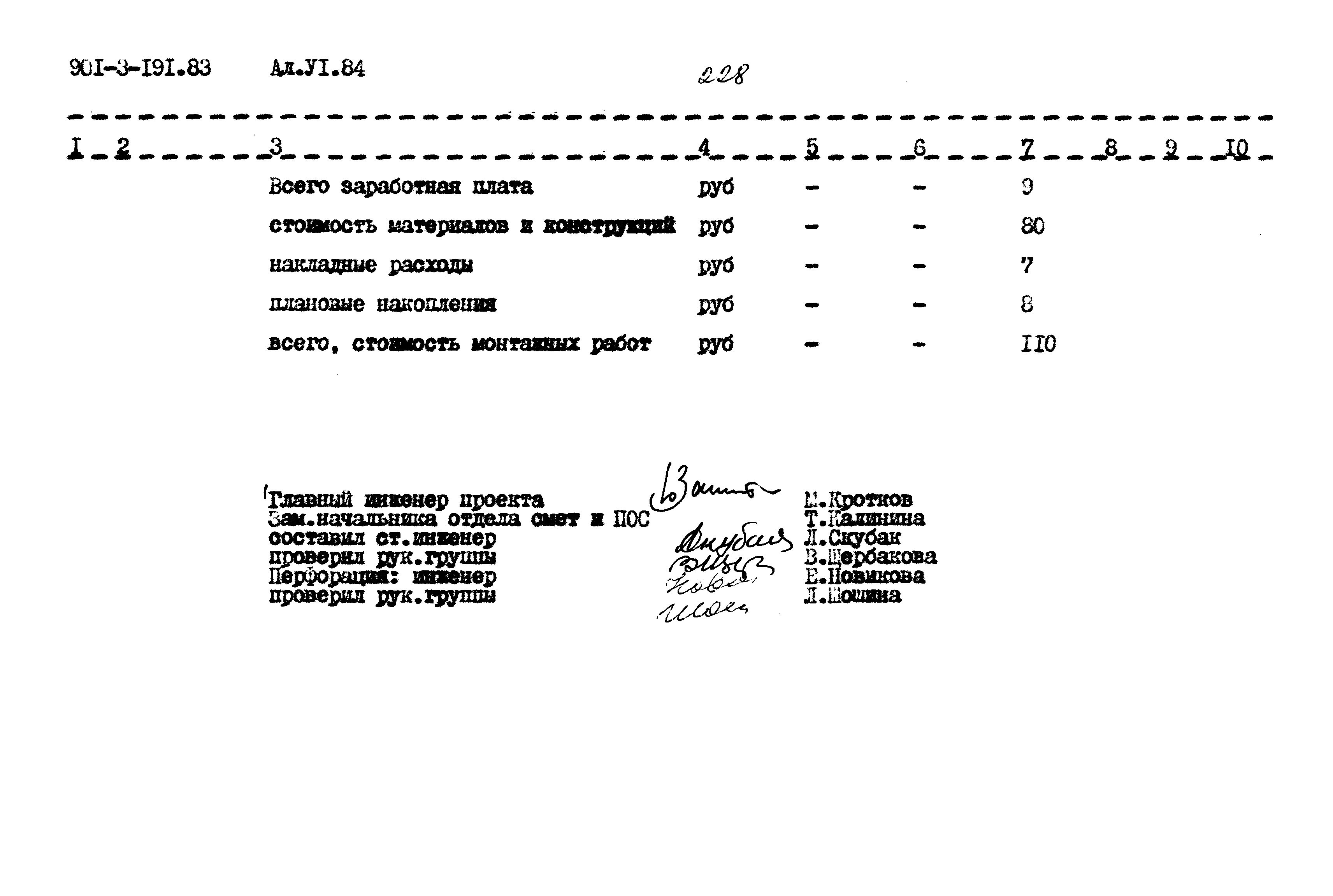 Типовой проект 901-3-191.83