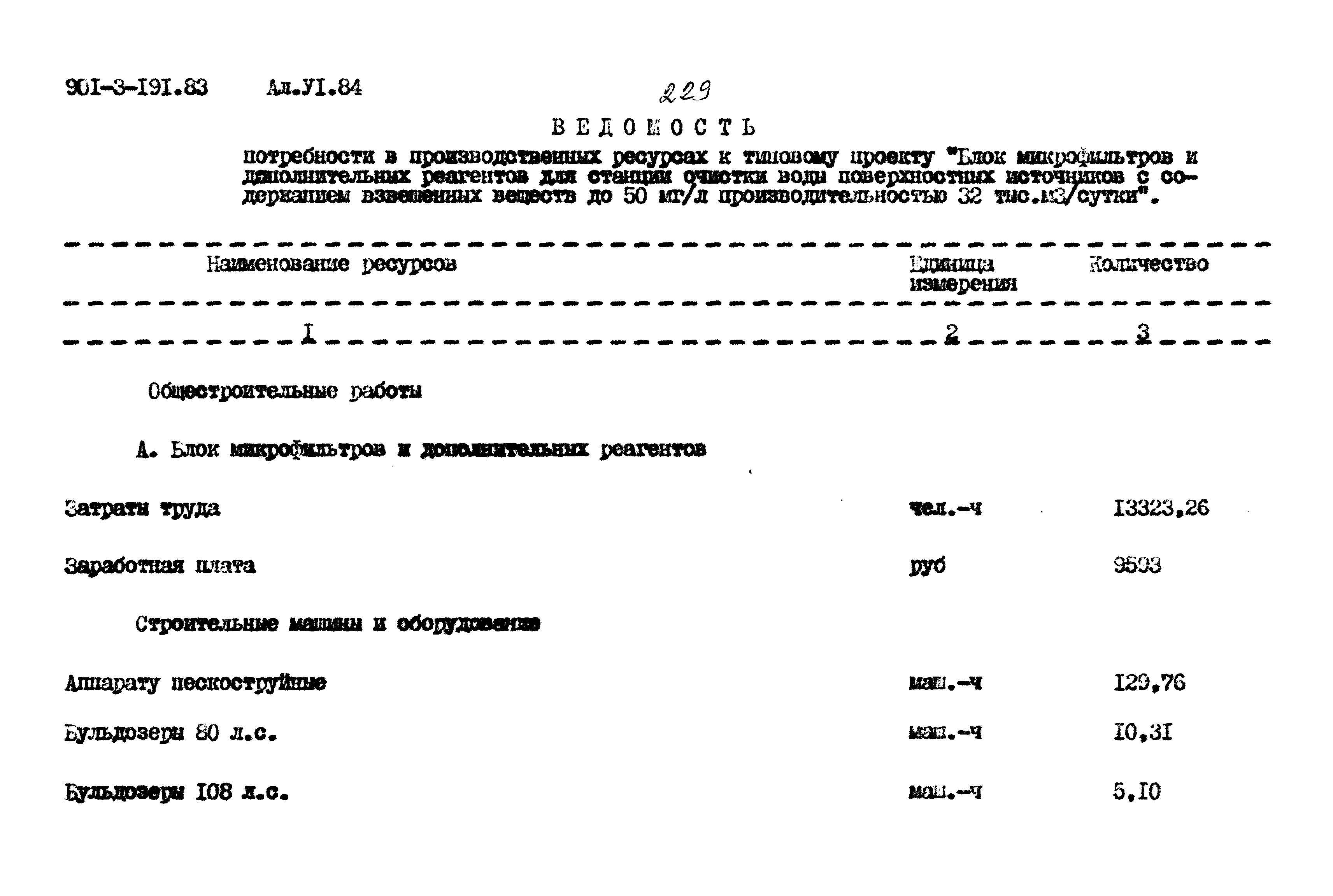 Типовой проект 901-3-191.83