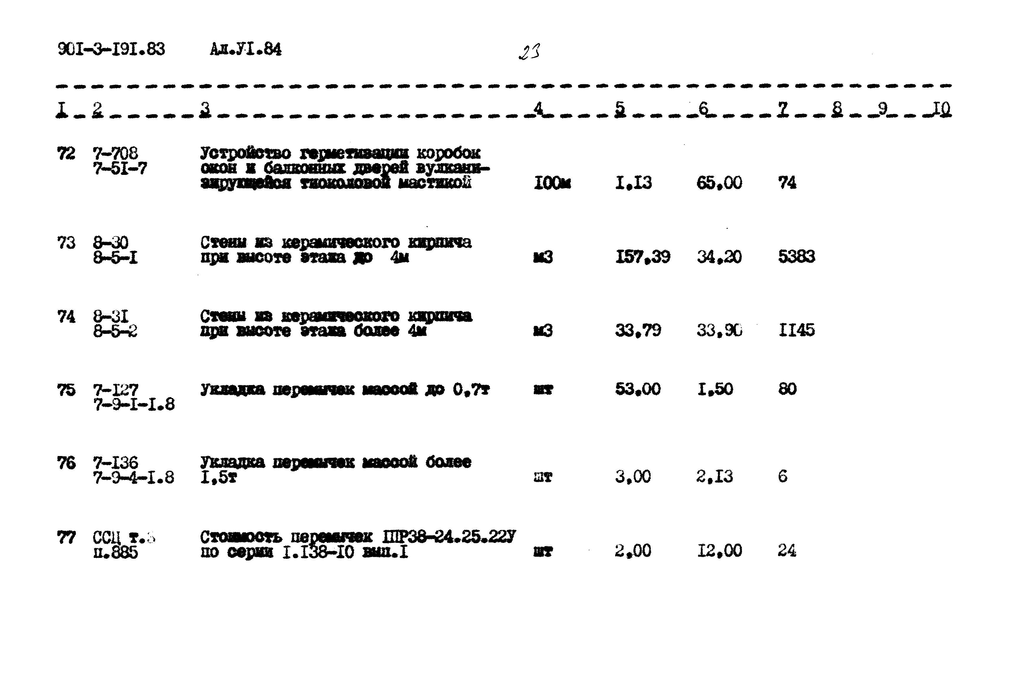 Типовой проект 901-3-191.83