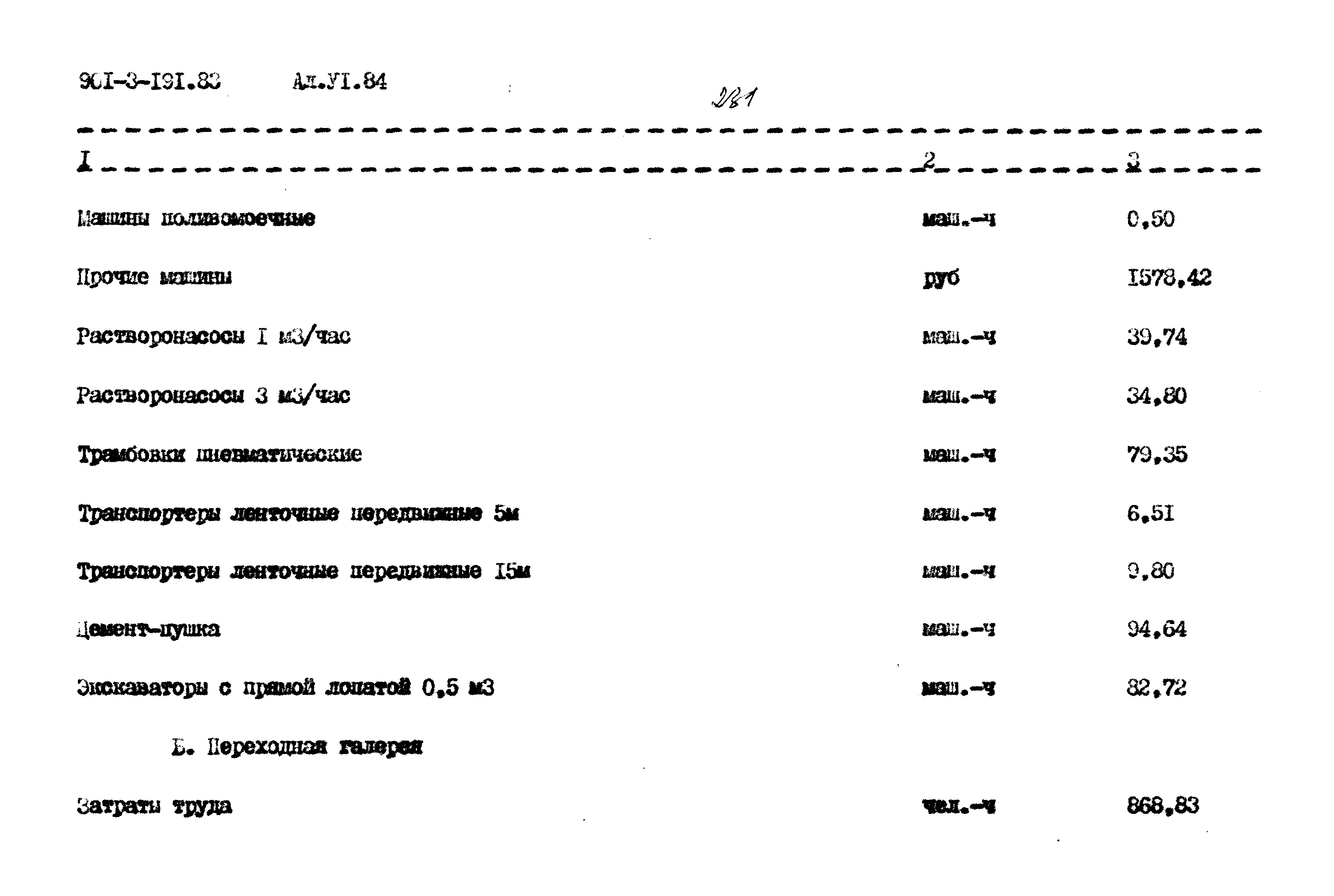 Типовой проект 901-3-191.83
