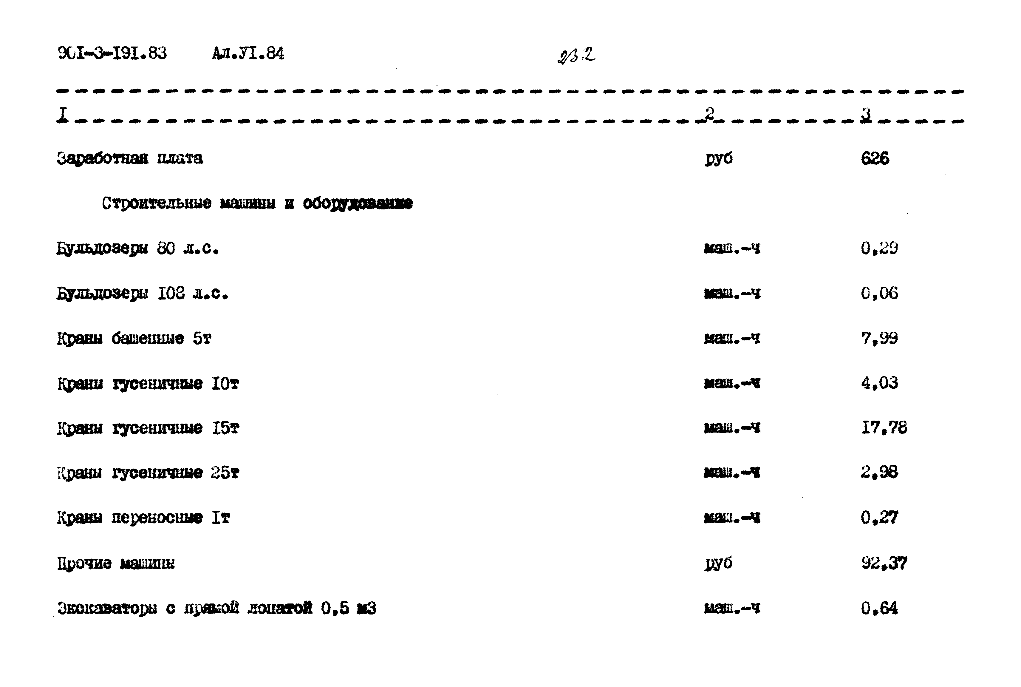 Типовой проект 901-3-191.83