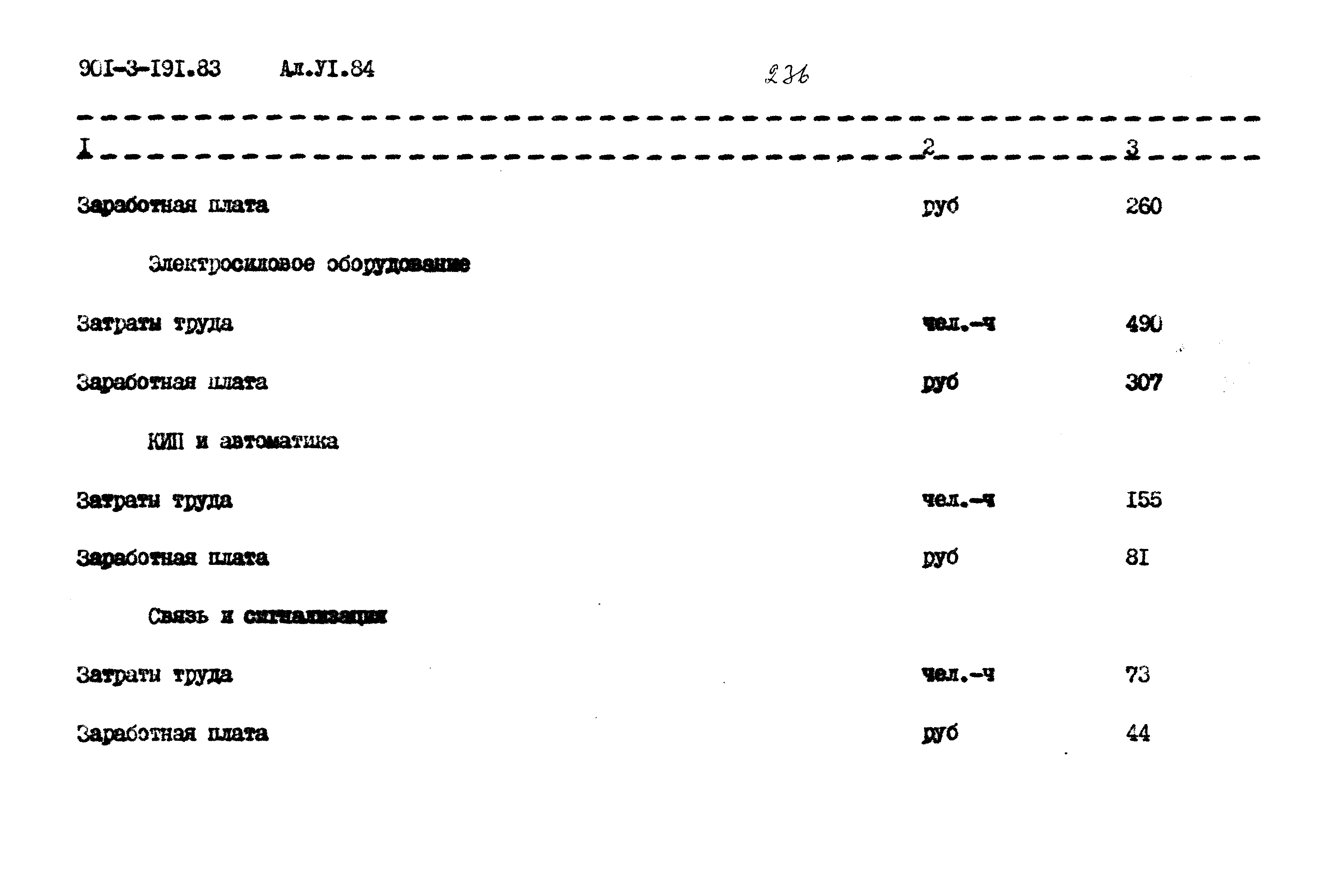 Типовой проект 901-3-191.83