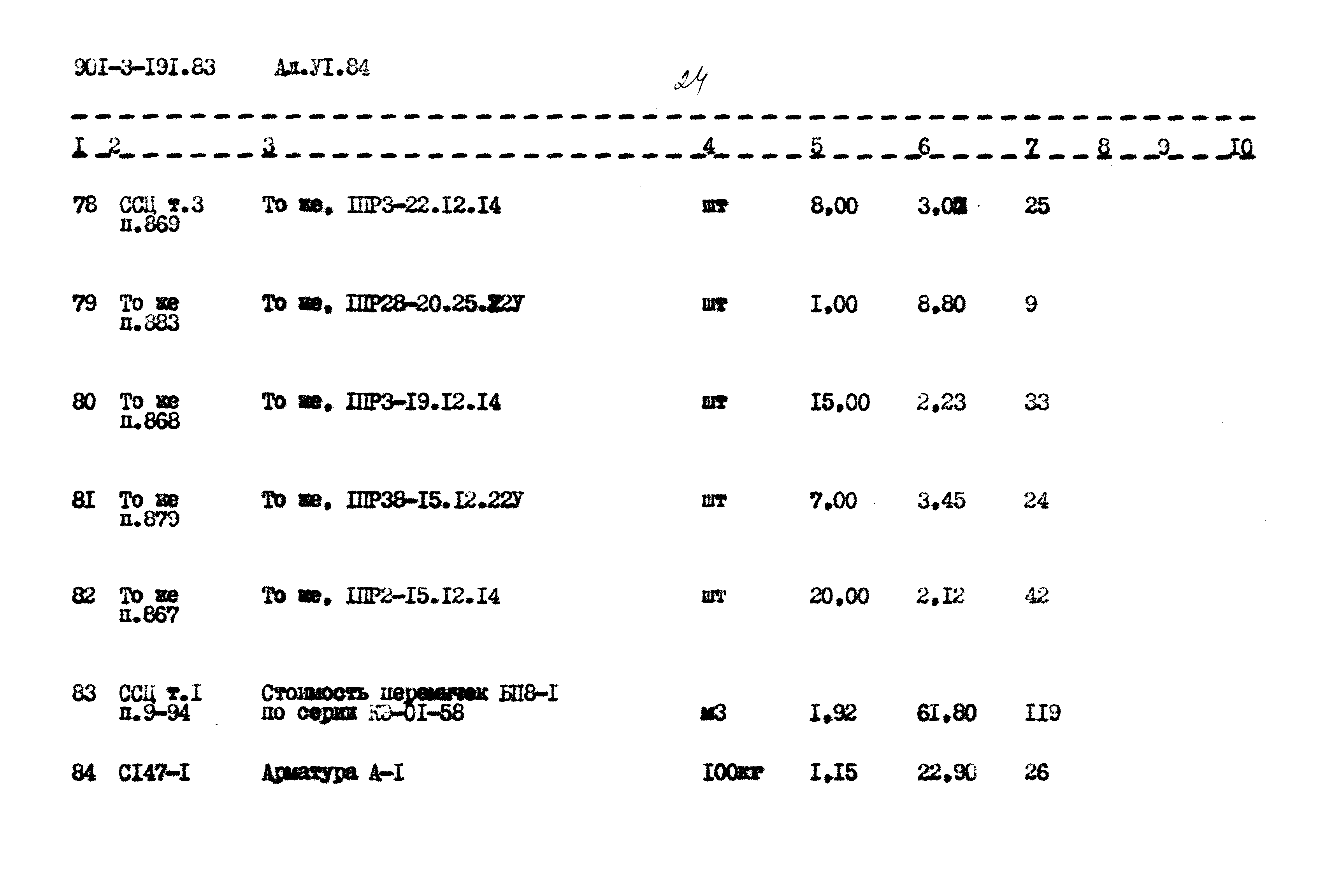 Типовой проект 901-3-191.83