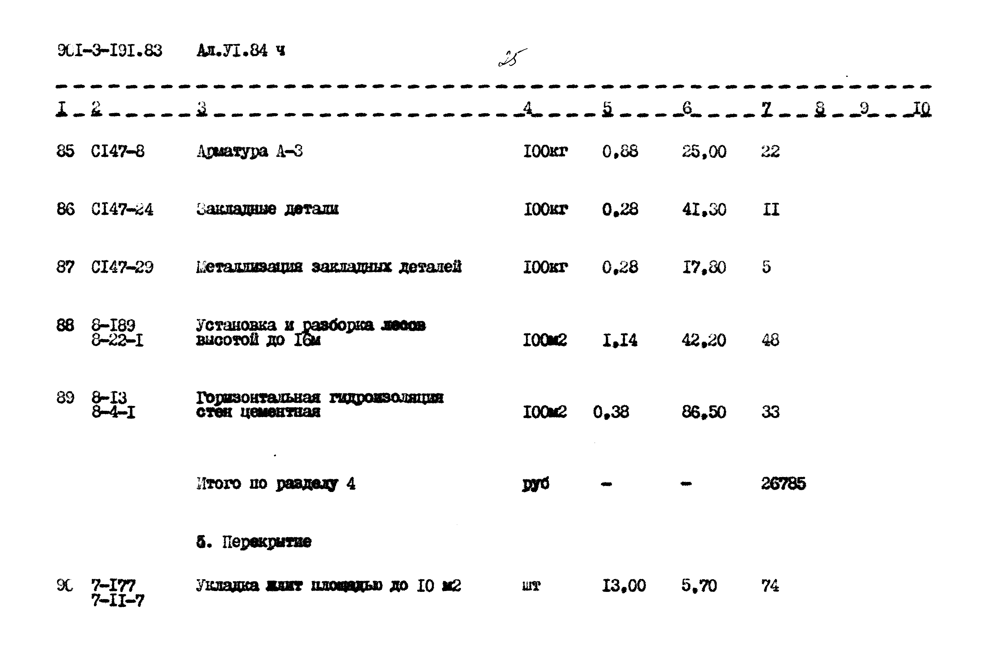 Типовой проект 901-3-191.83