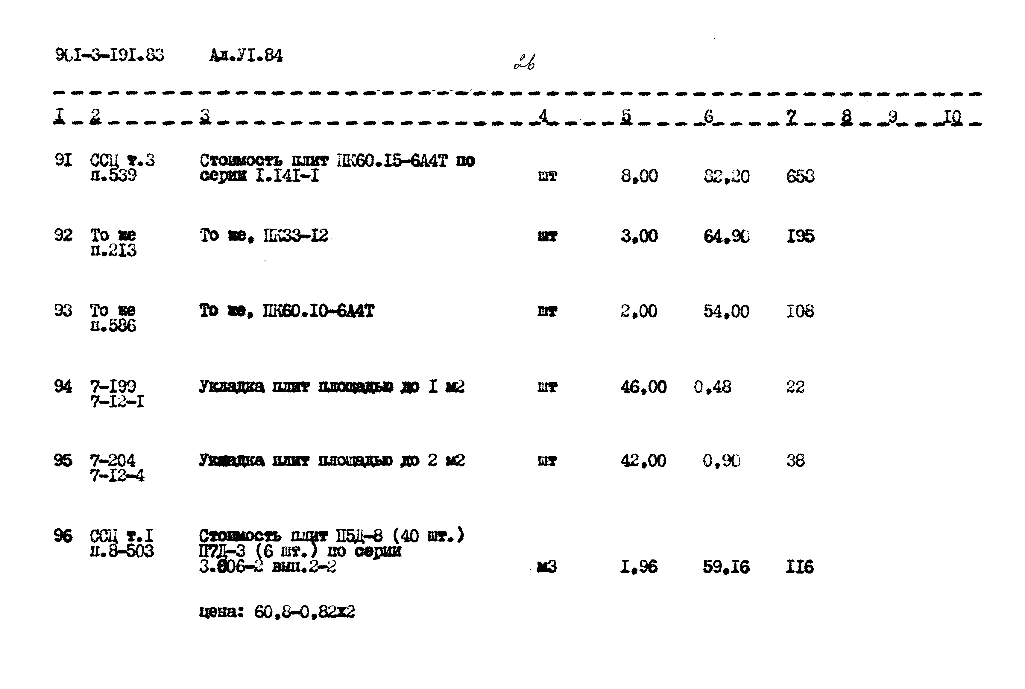 Типовой проект 901-3-191.83