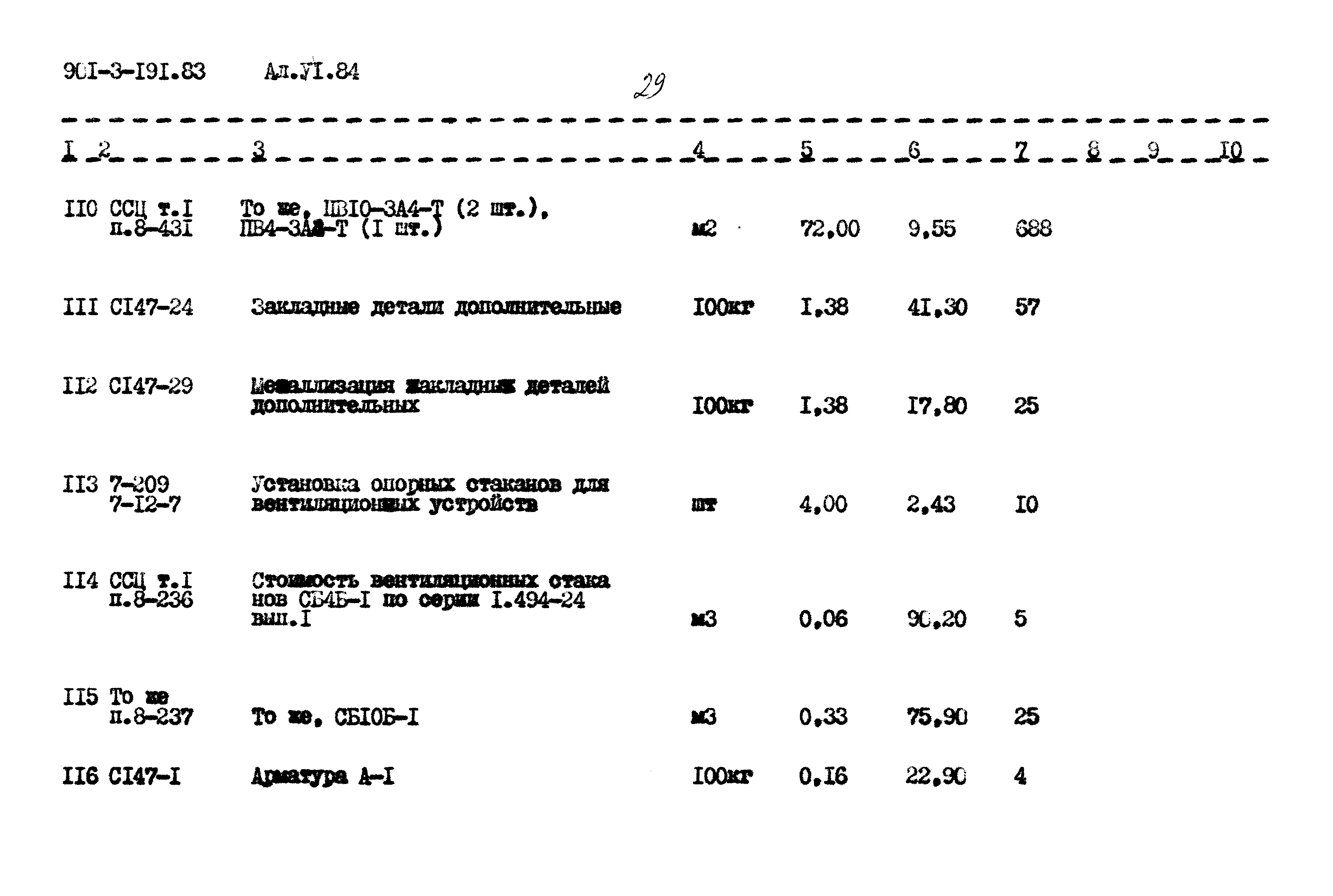 Типовой проект 901-3-191.83