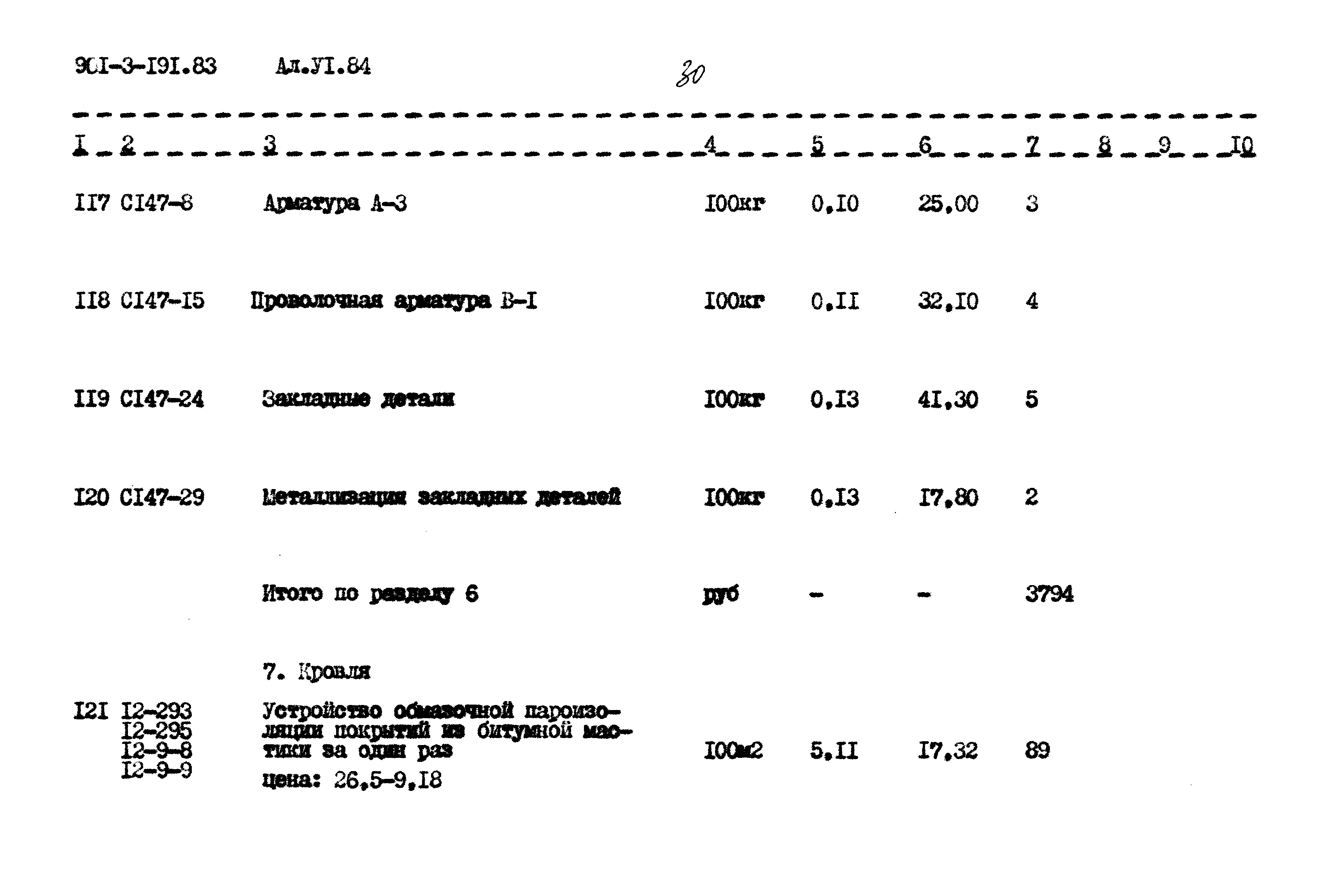 Типовой проект 901-3-191.83