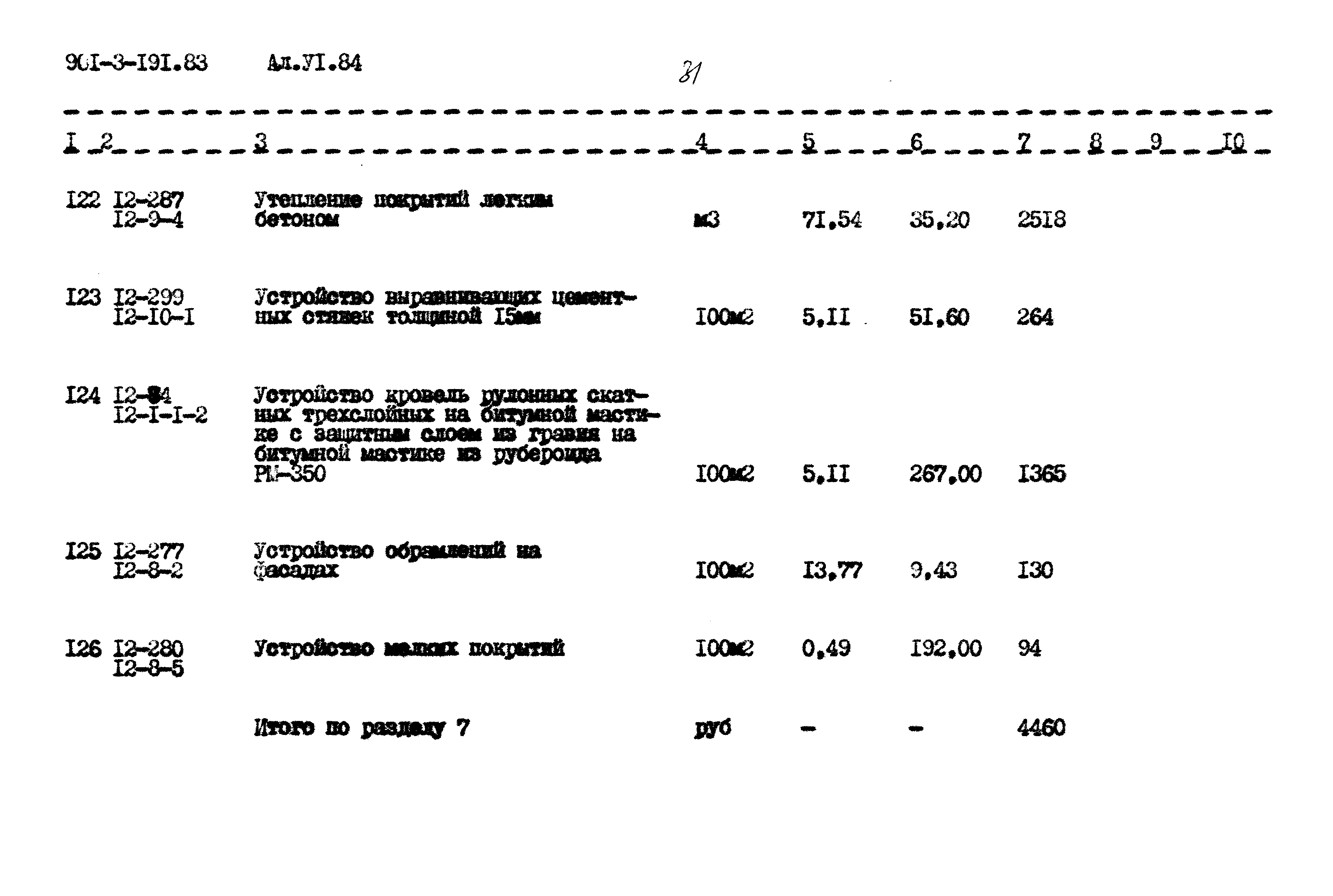 Типовой проект 901-3-191.83