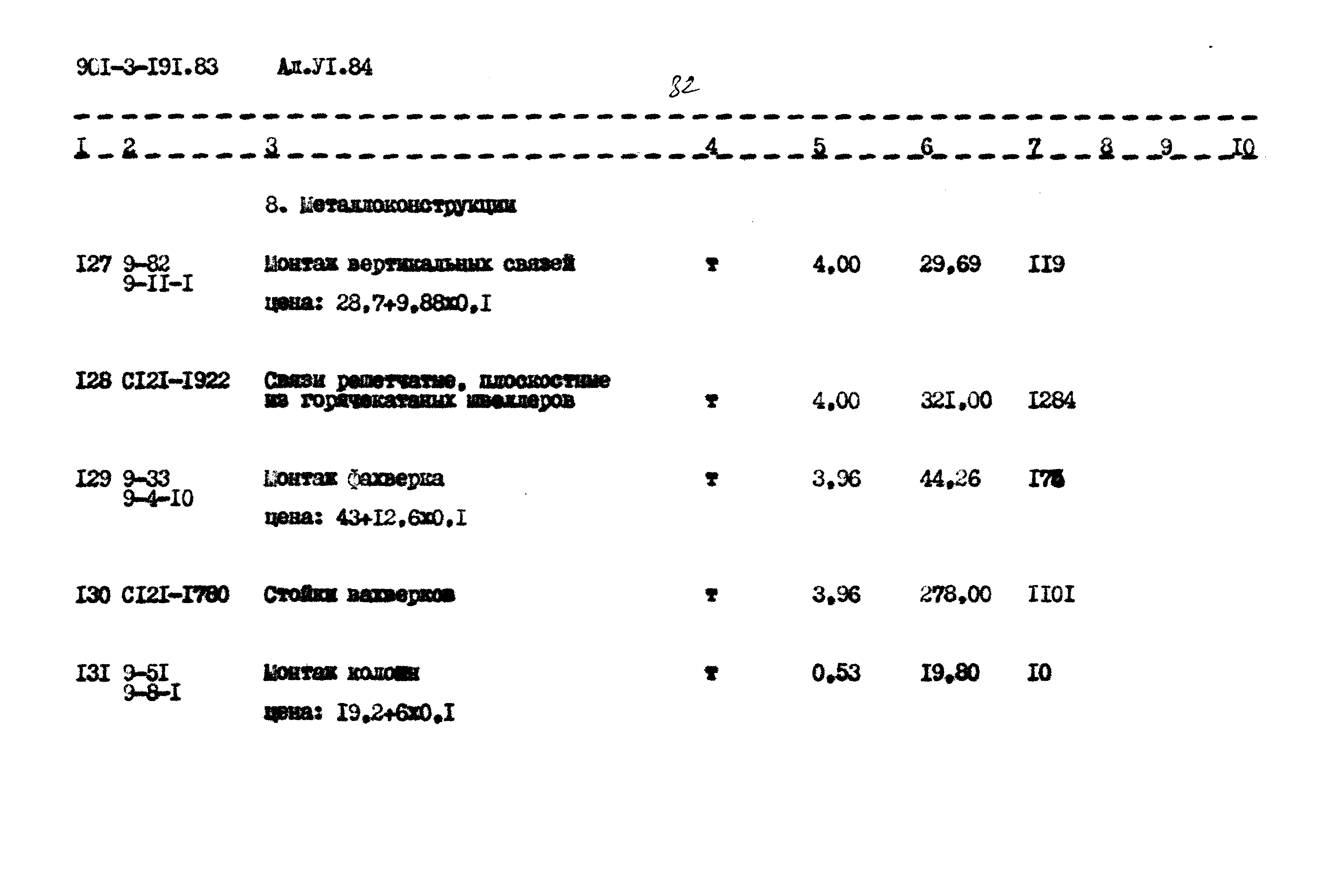 Типовой проект 901-3-191.83