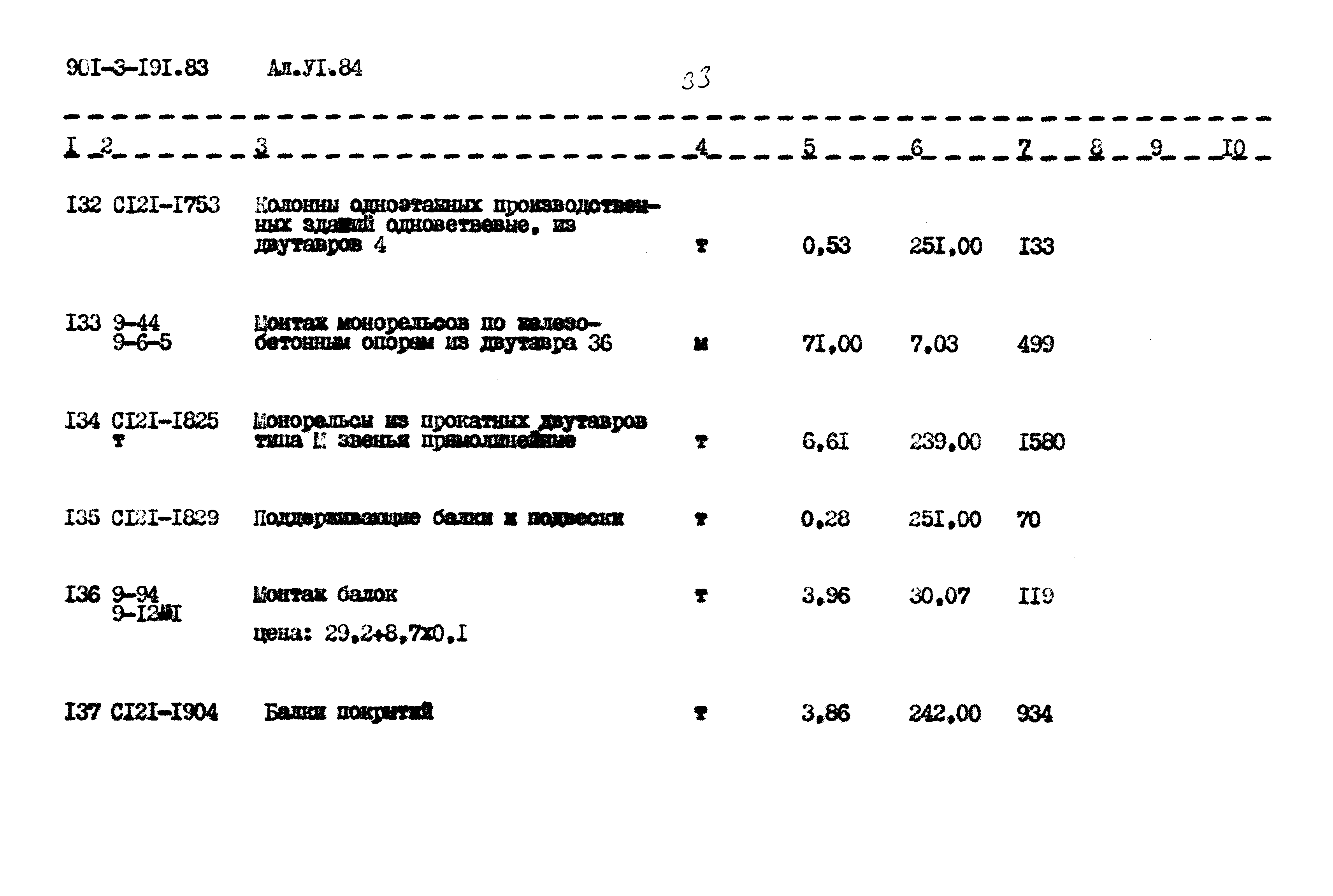 Типовой проект 901-3-191.83