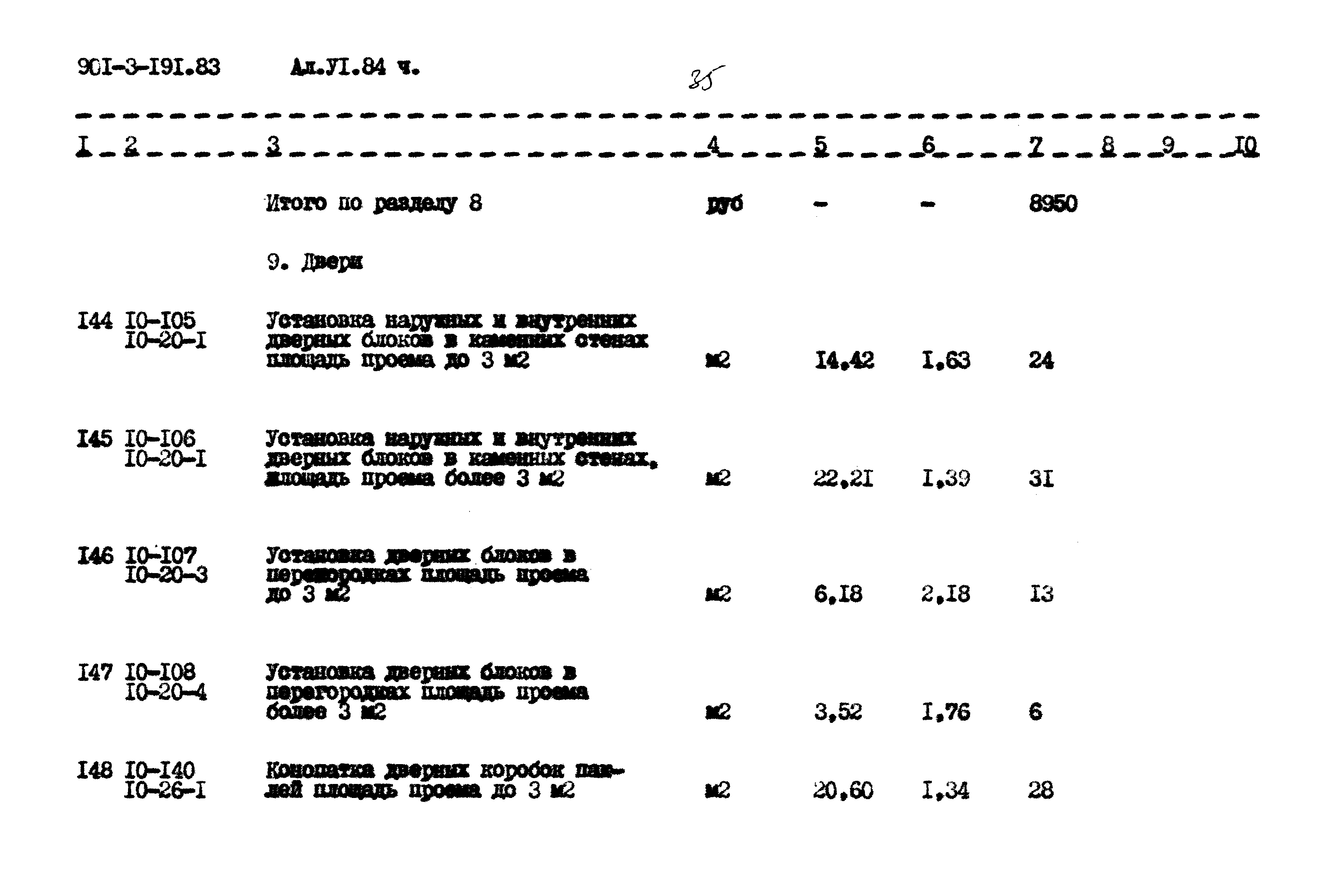 Типовой проект 901-3-191.83