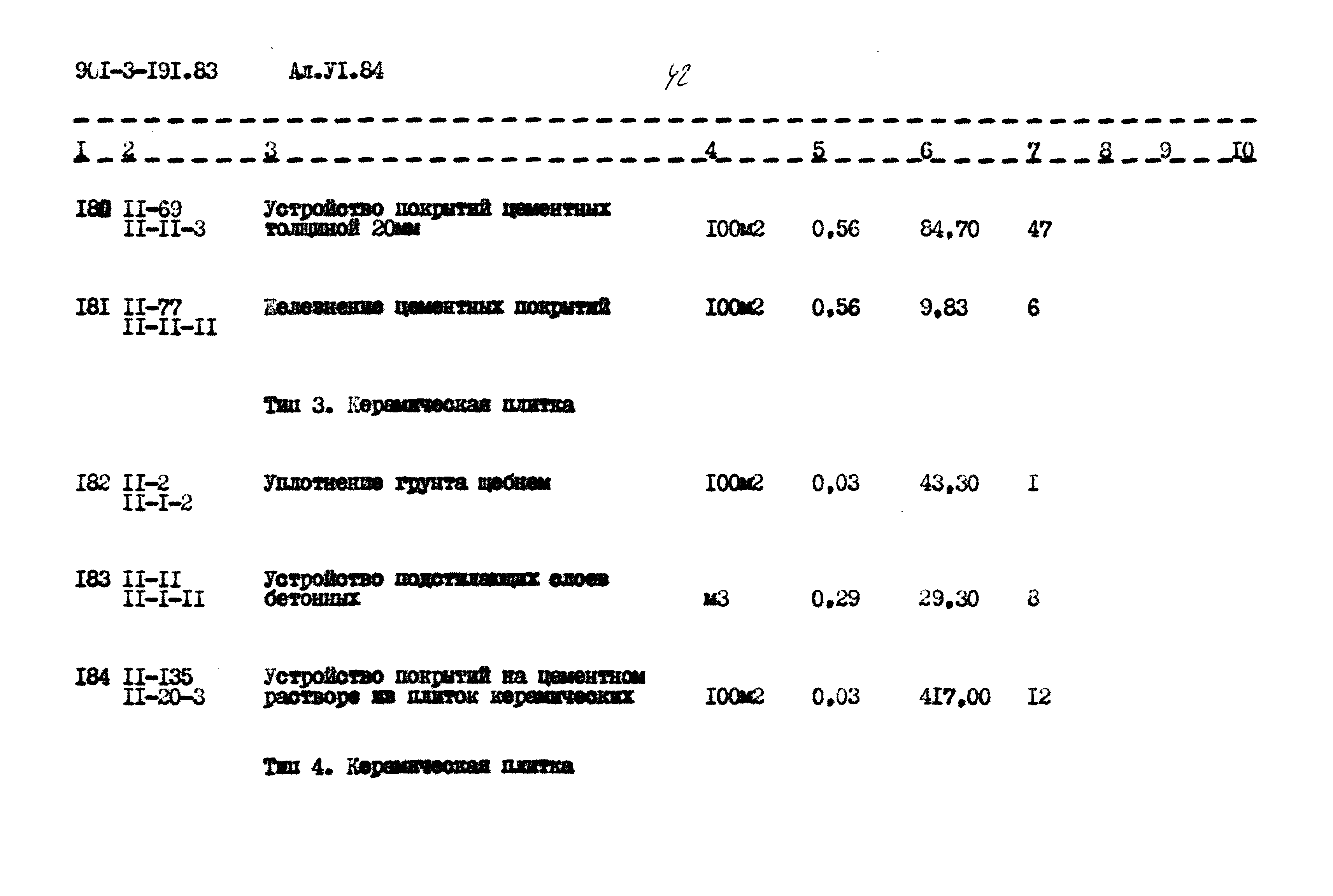Типовой проект 901-3-191.83