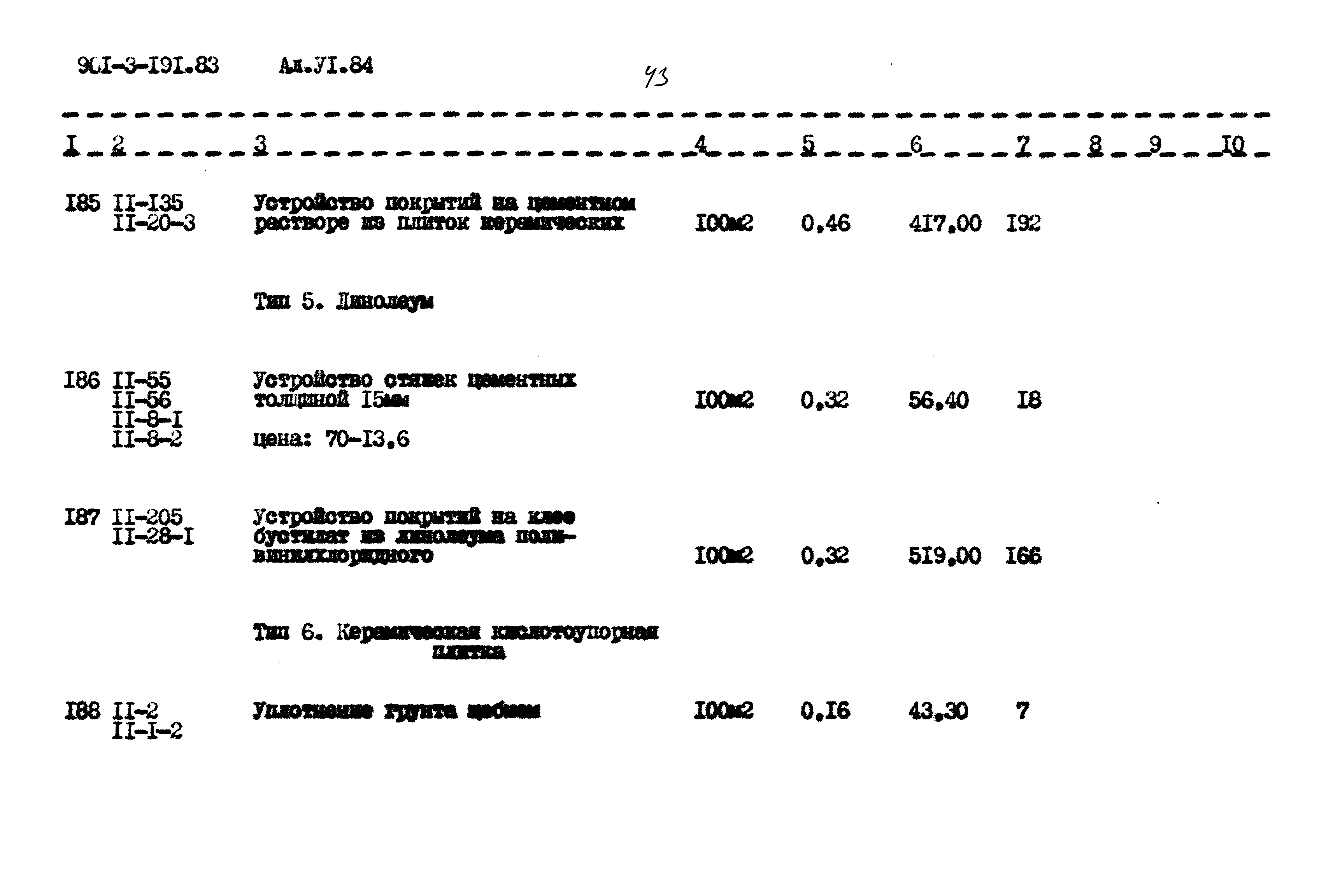 Типовой проект 901-3-191.83