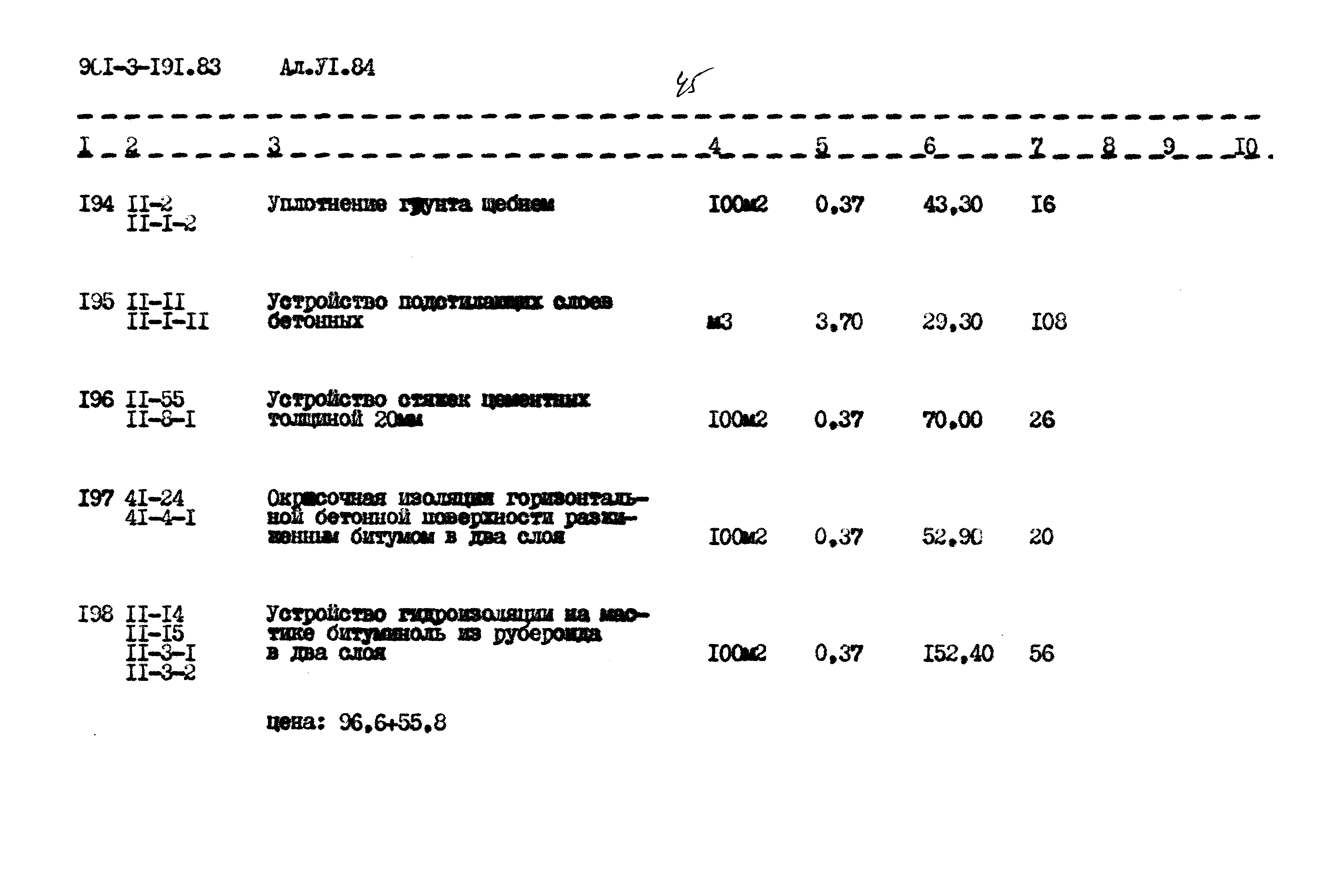 Типовой проект 901-3-191.83