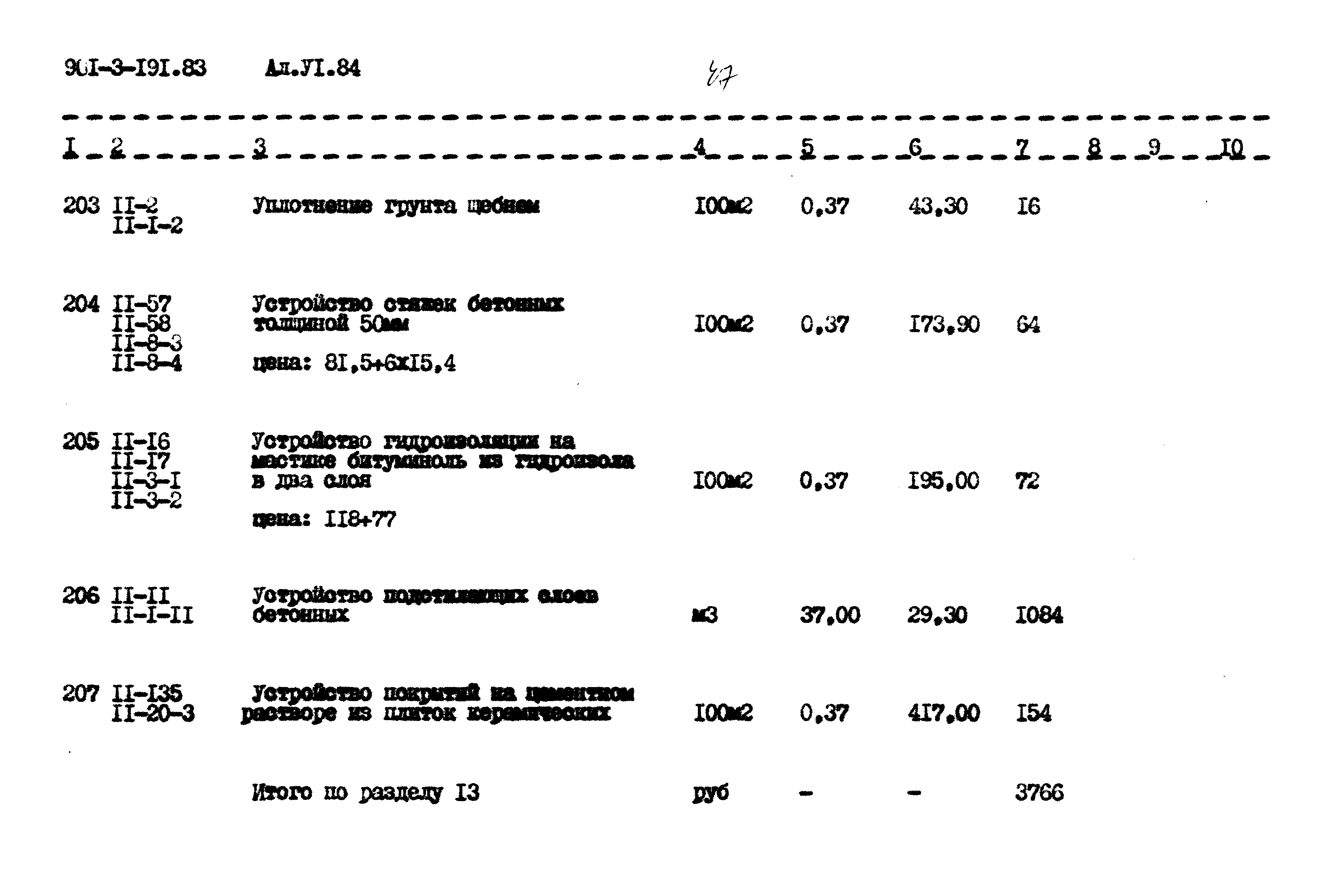 Типовой проект 901-3-191.83