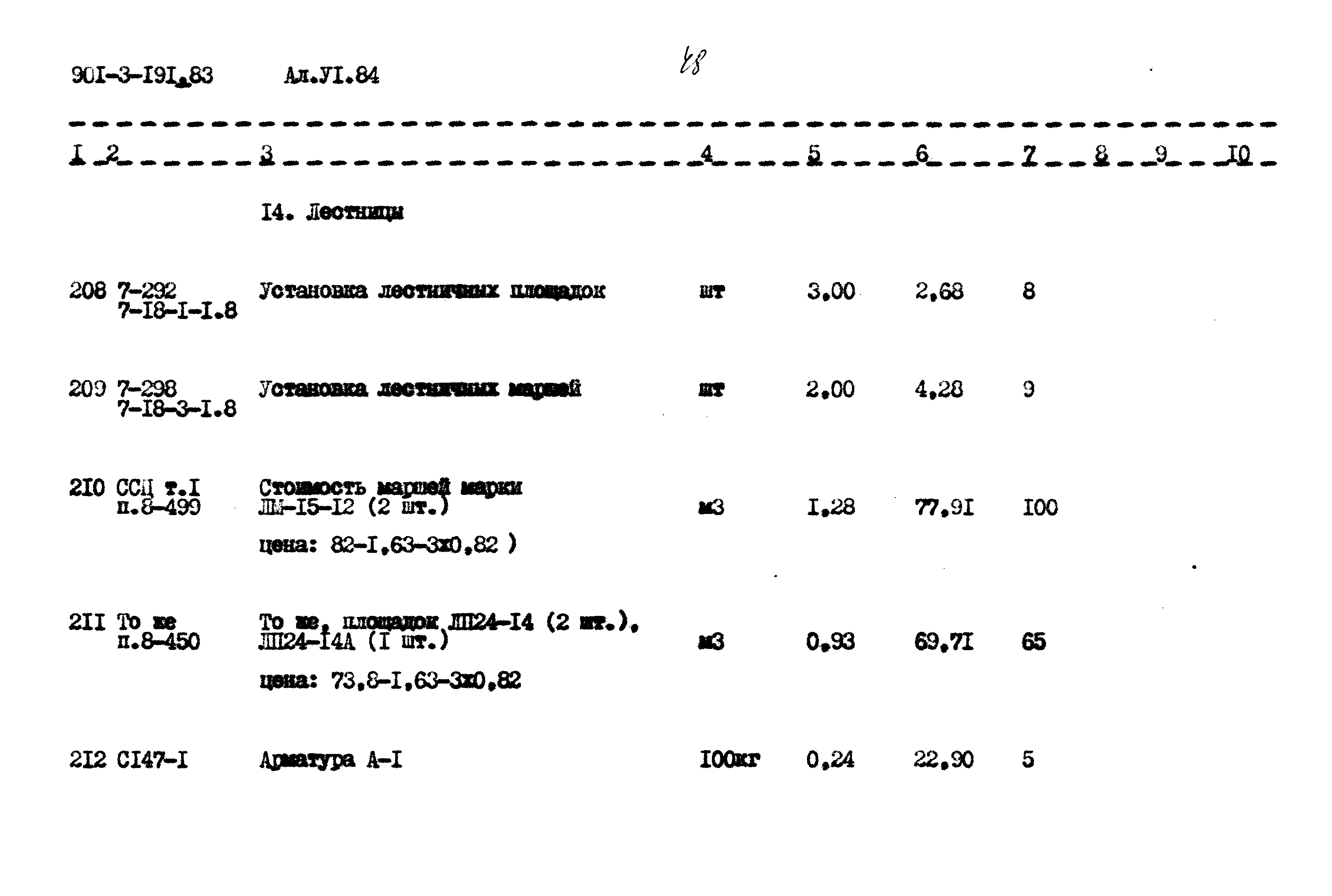 Типовой проект 901-3-191.83