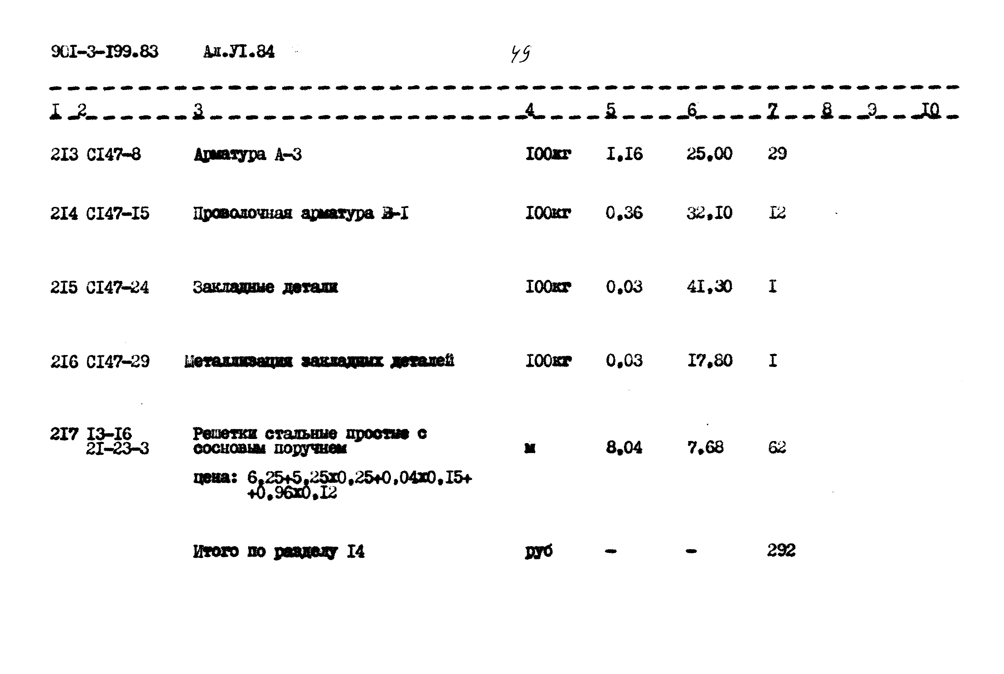 Типовой проект 901-3-191.83