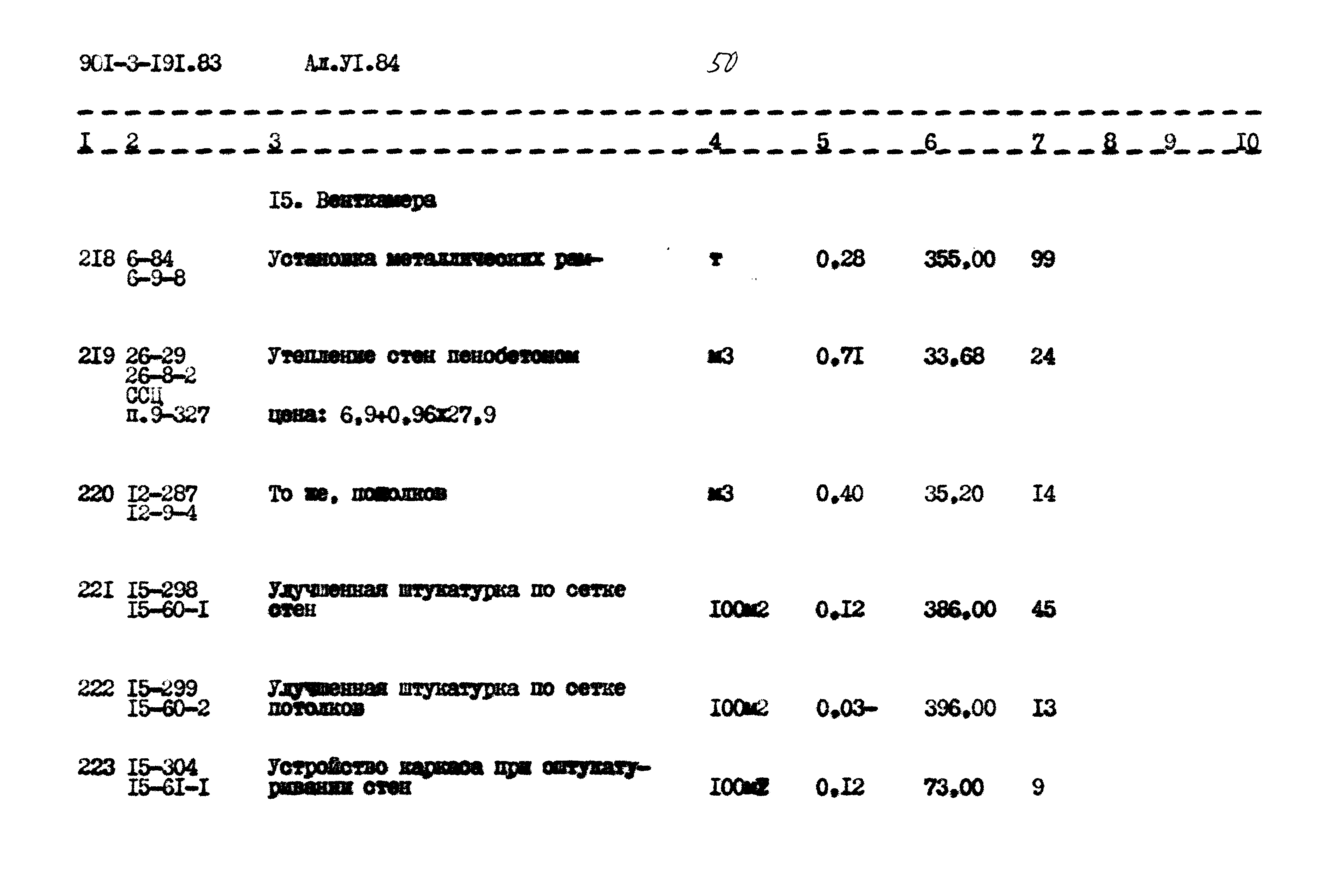 Типовой проект 901-3-191.83