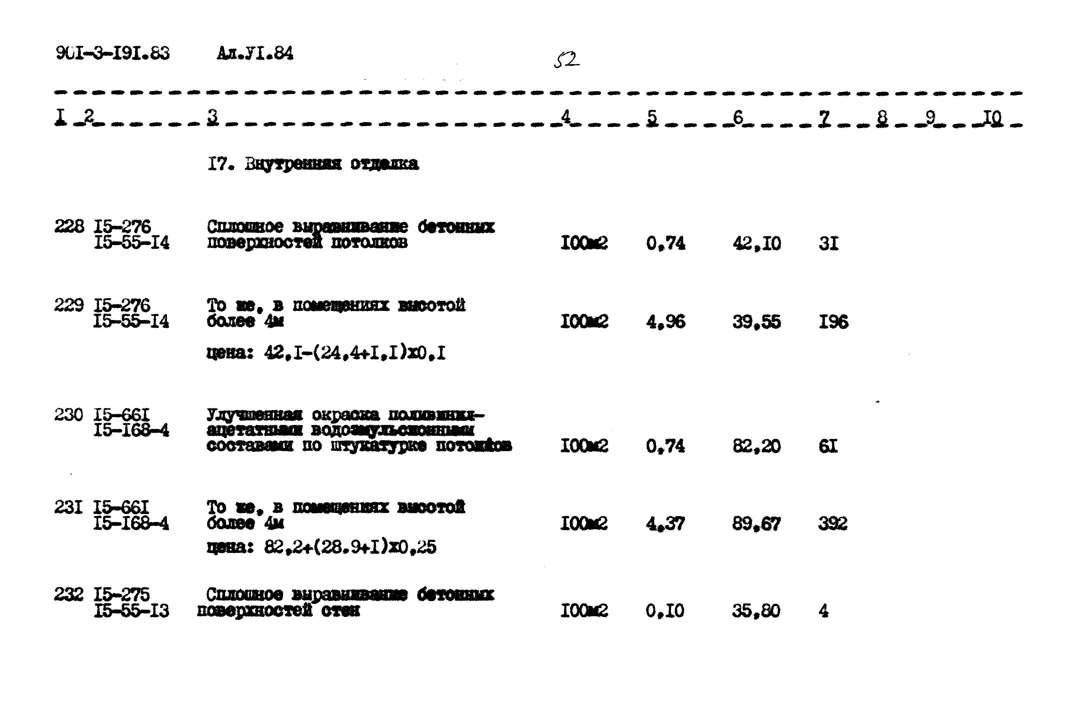 Типовой проект 901-3-191.83