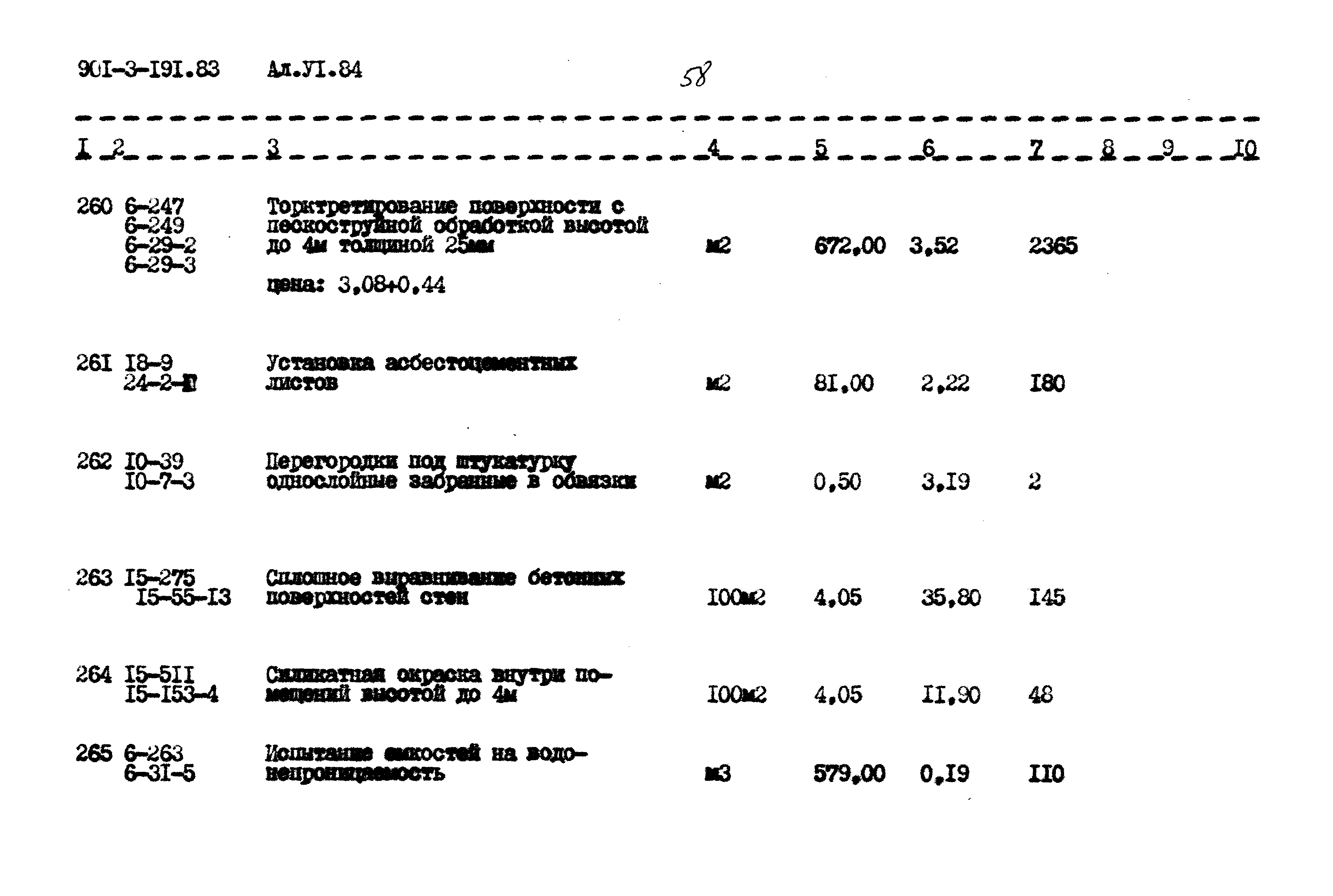 Типовой проект 901-3-191.83