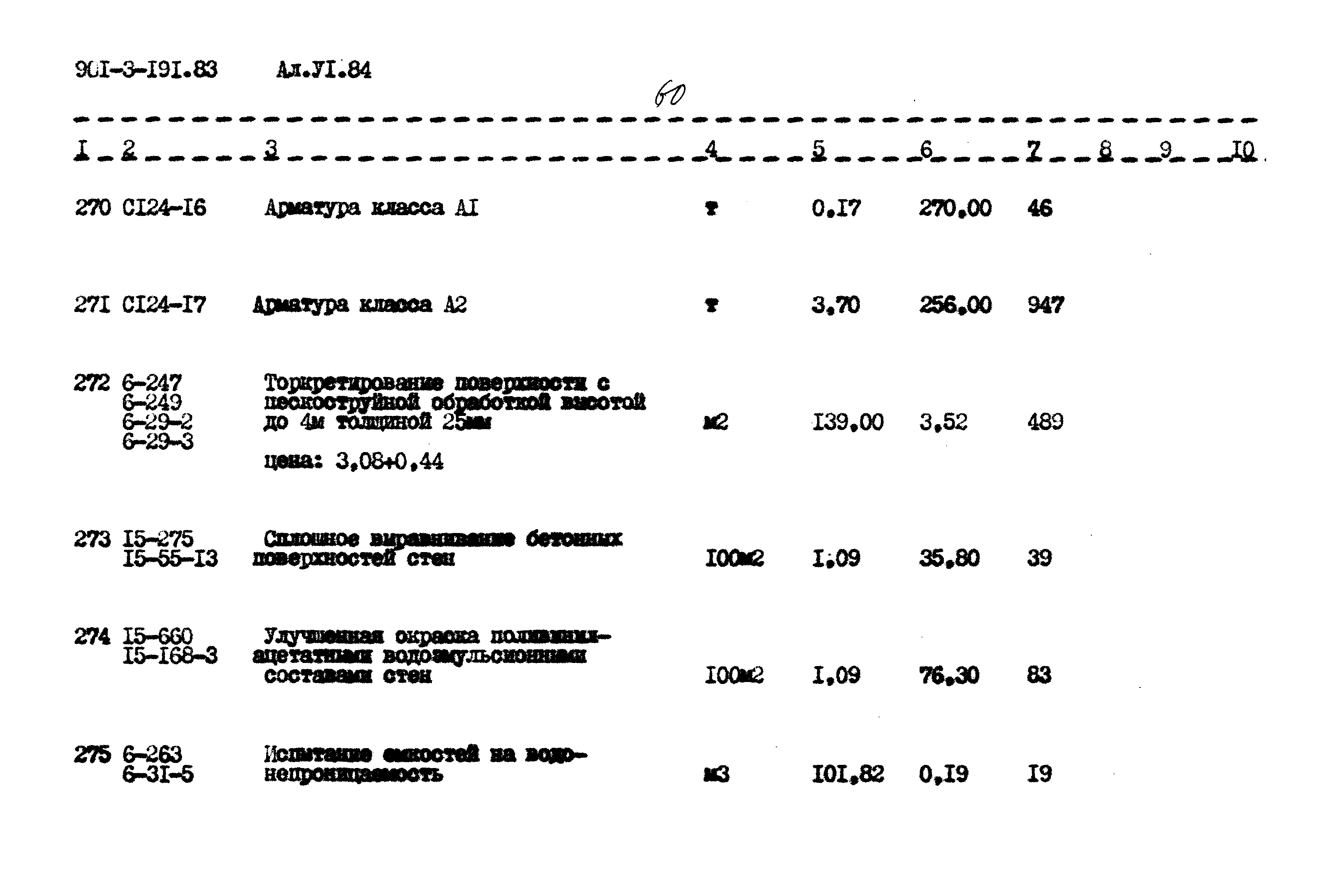 Типовой проект 901-3-191.83
