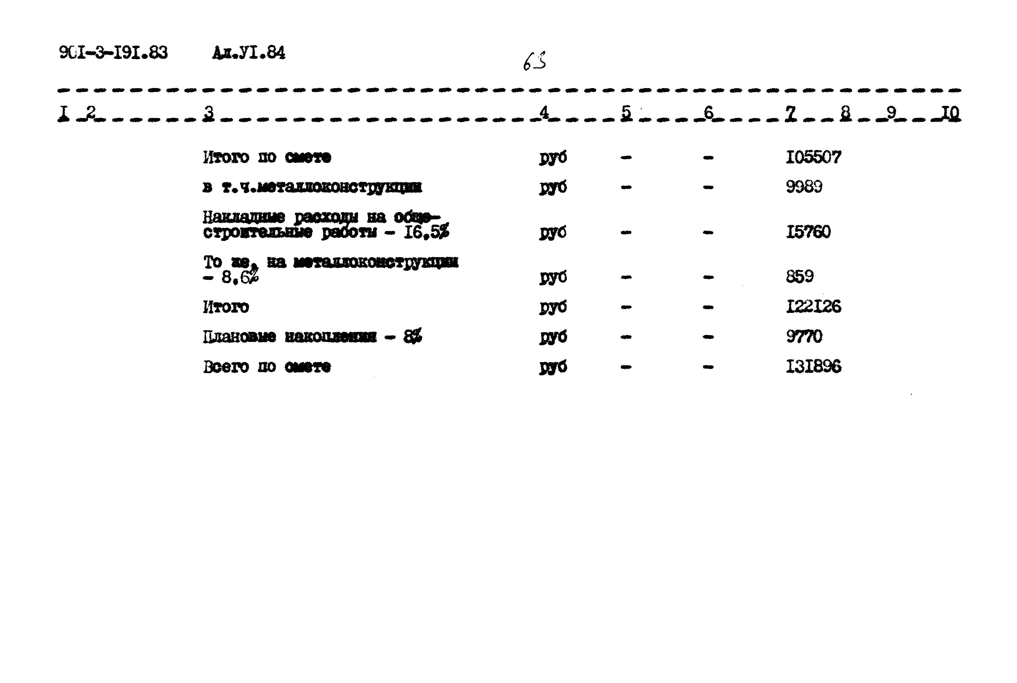 Типовой проект 901-3-191.83