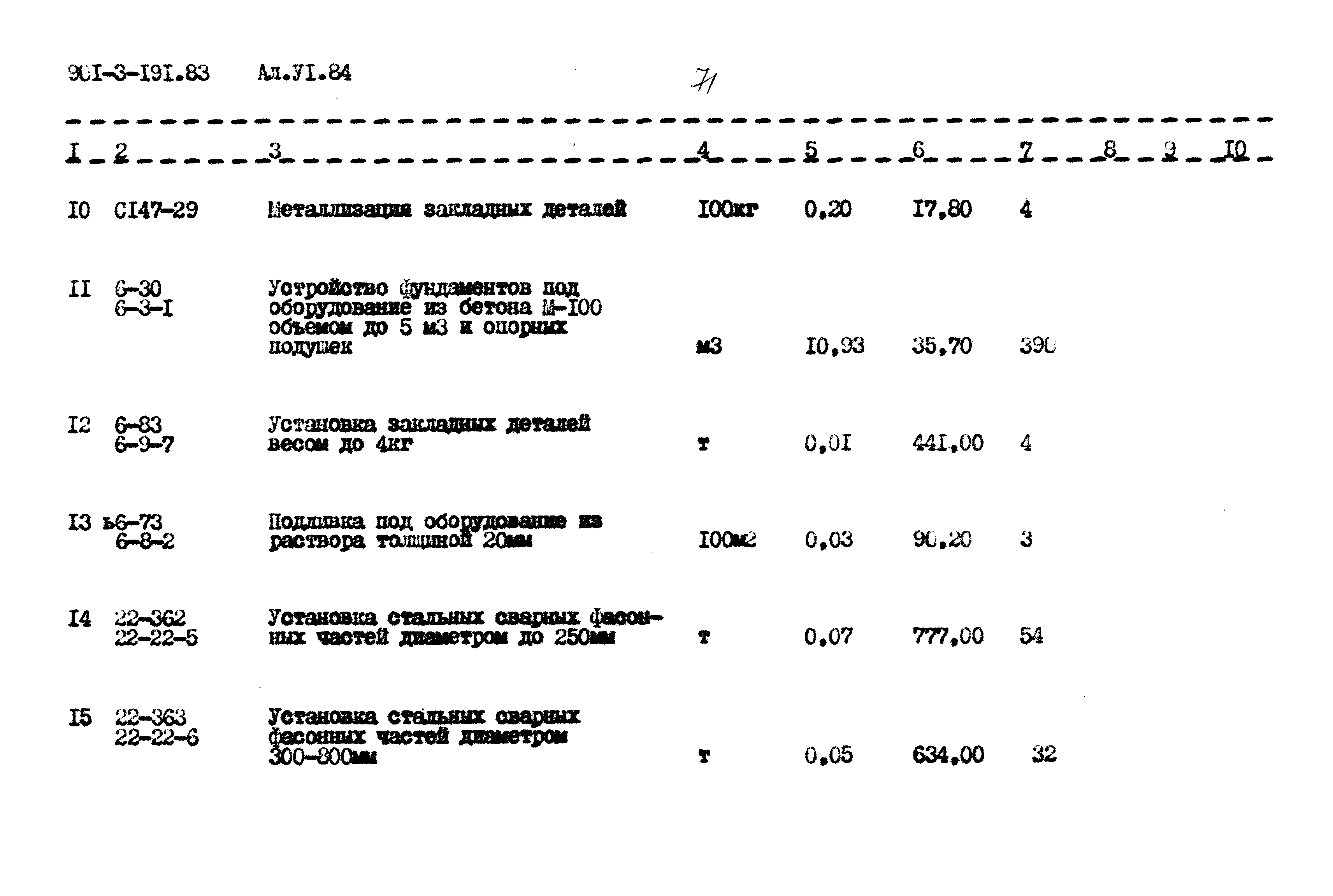 Типовой проект 901-3-191.83
